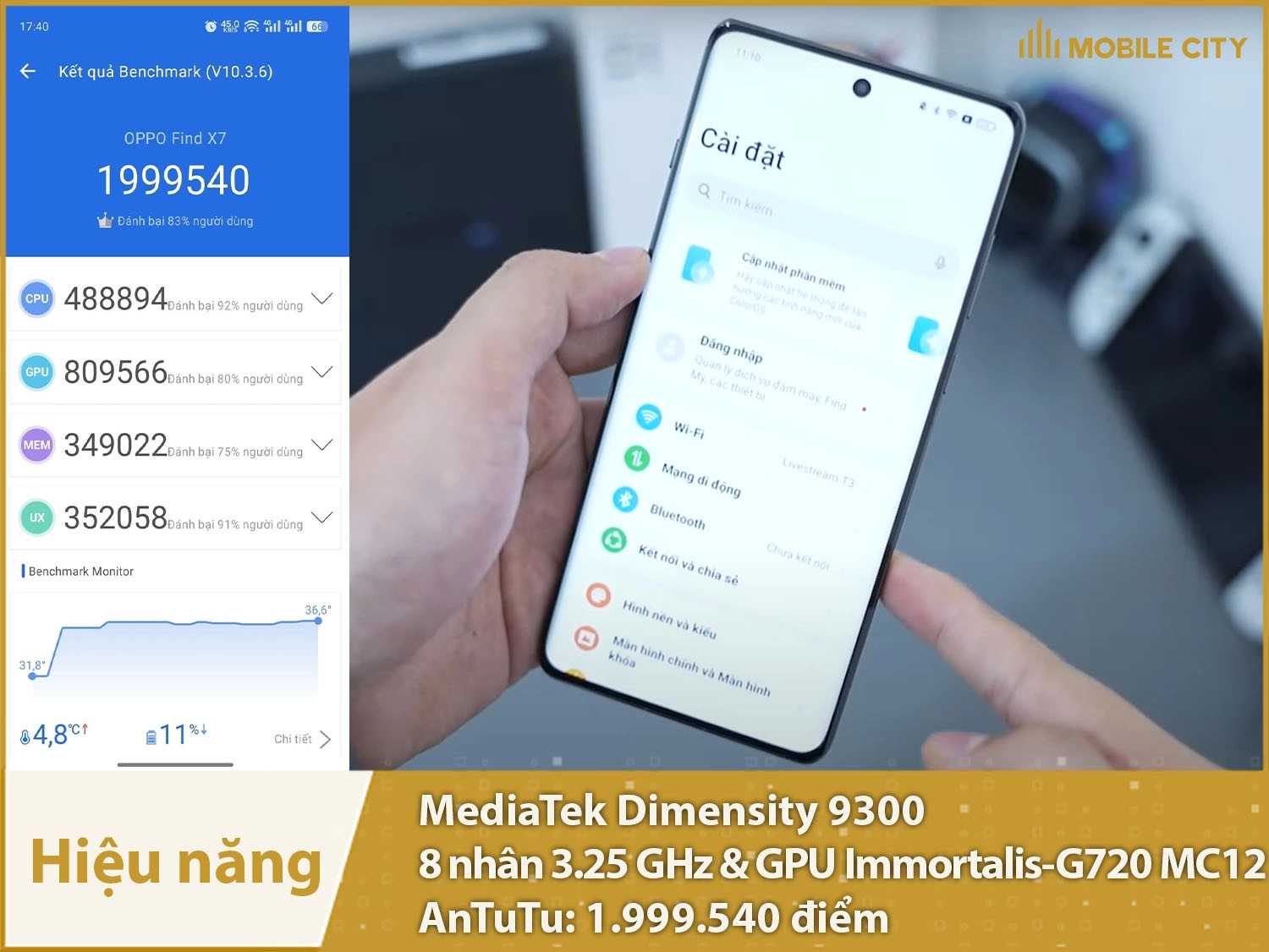 Hiệu năng siêu mạnh mẽ với 1.999.540 điểm AnTuTu