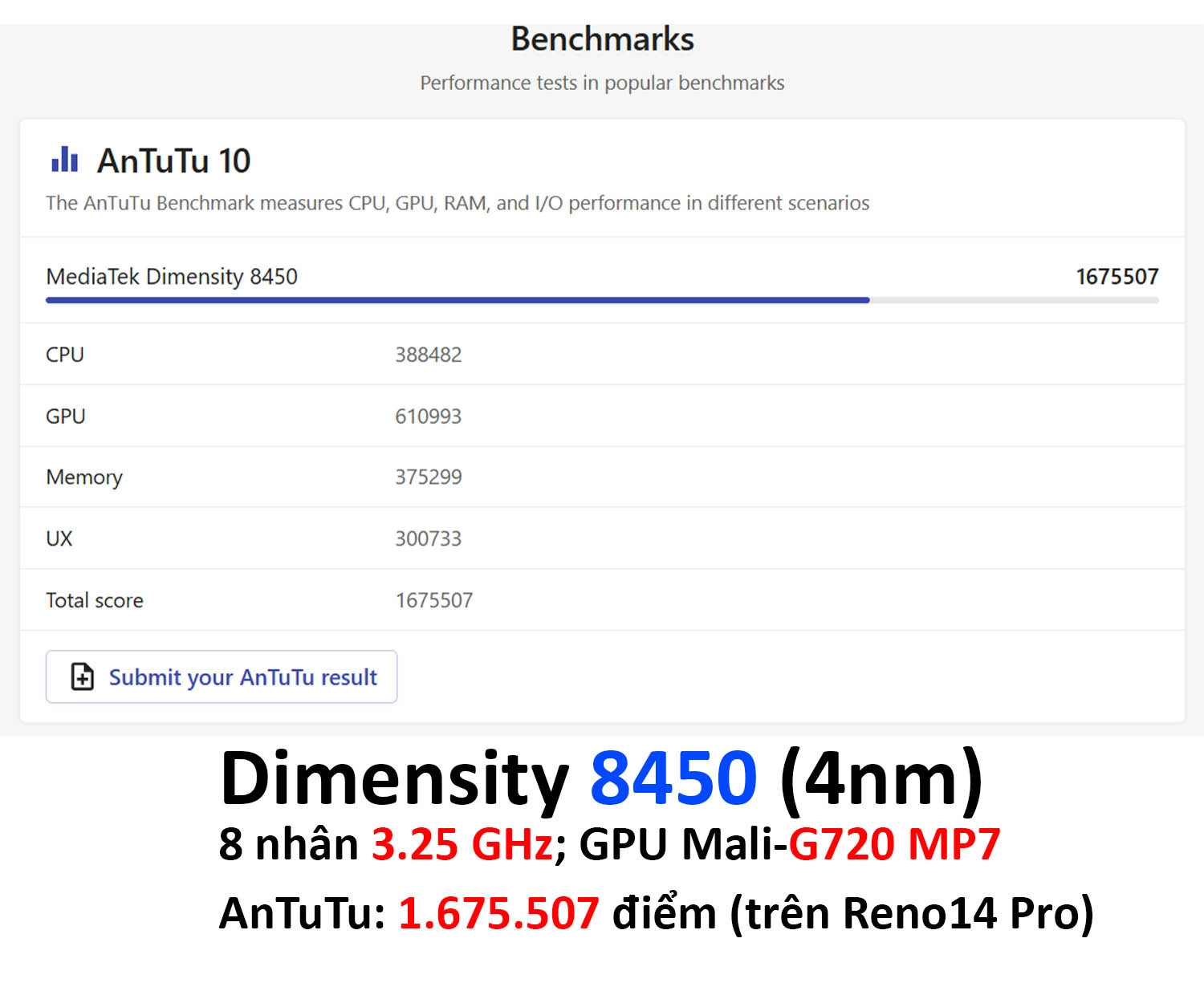 OPPO K13 Turbo mạnh mẽ với chip Dimensity 8450 (dự kiến)