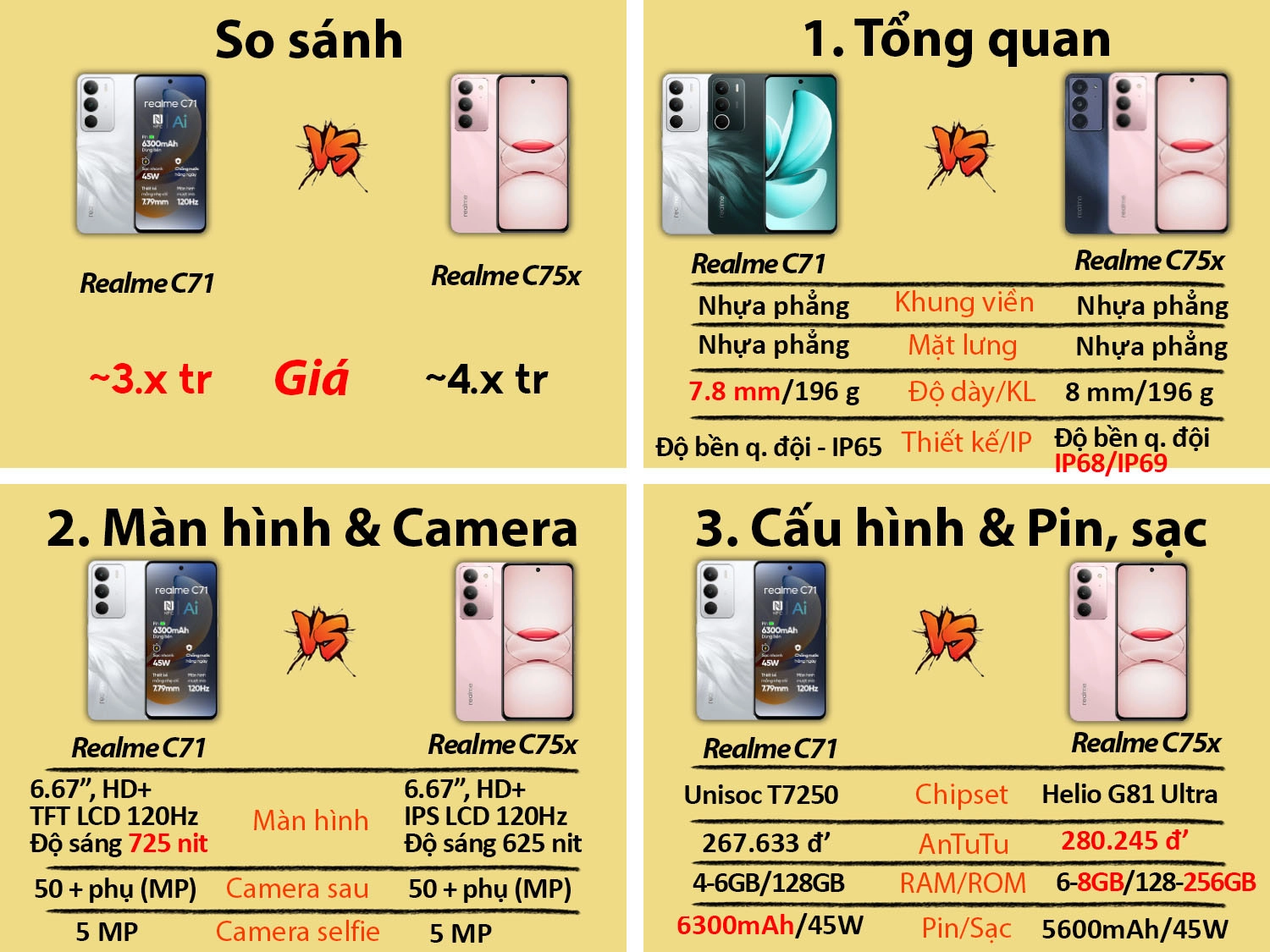 So sánh Realme C71 vs Realme C75x