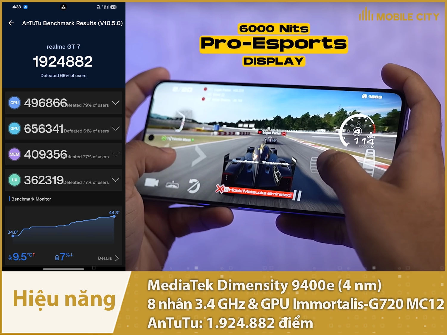 Hiệu năng siêu mạnh mẽ với 1.924.882 điểm AnTuTu