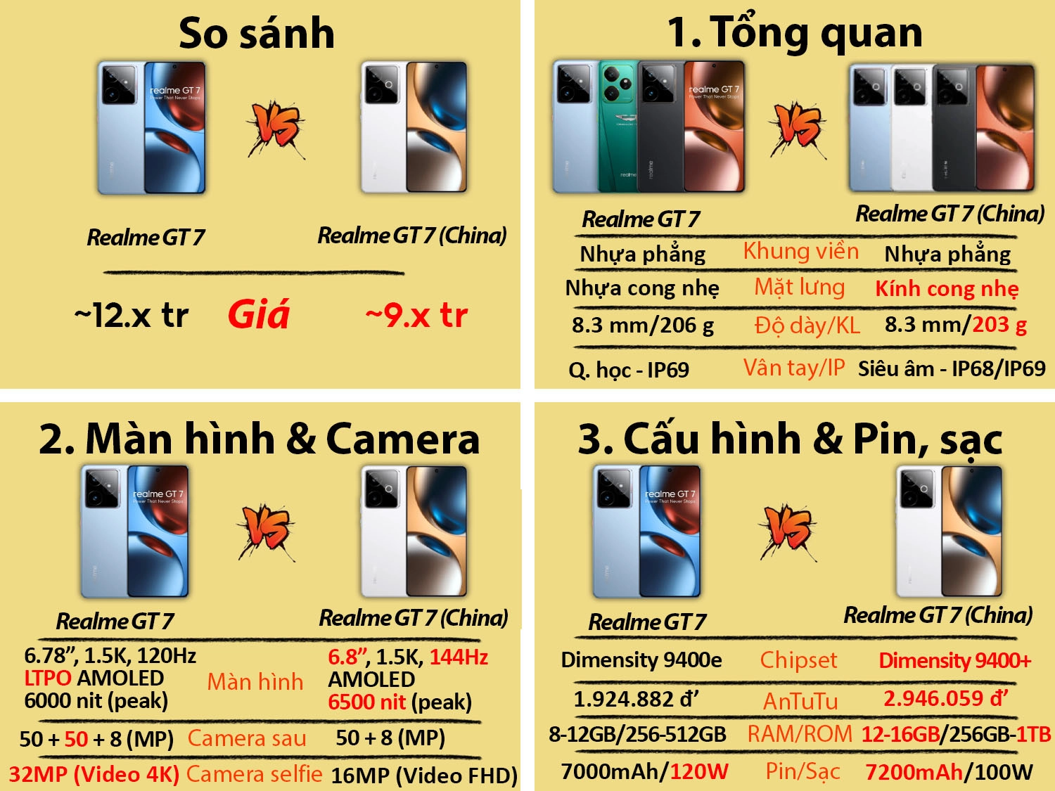 So sánh Realme GT 7 vs Realme GT7 (China)