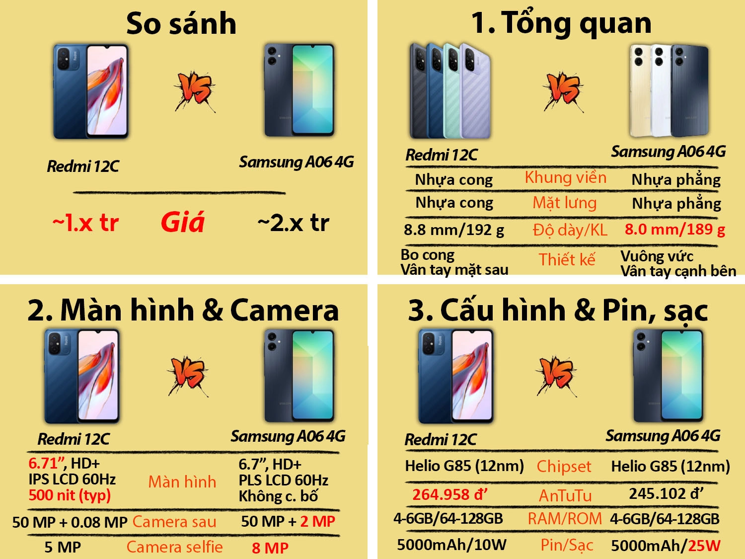 So sánh Redmi 12C và Samsung A06