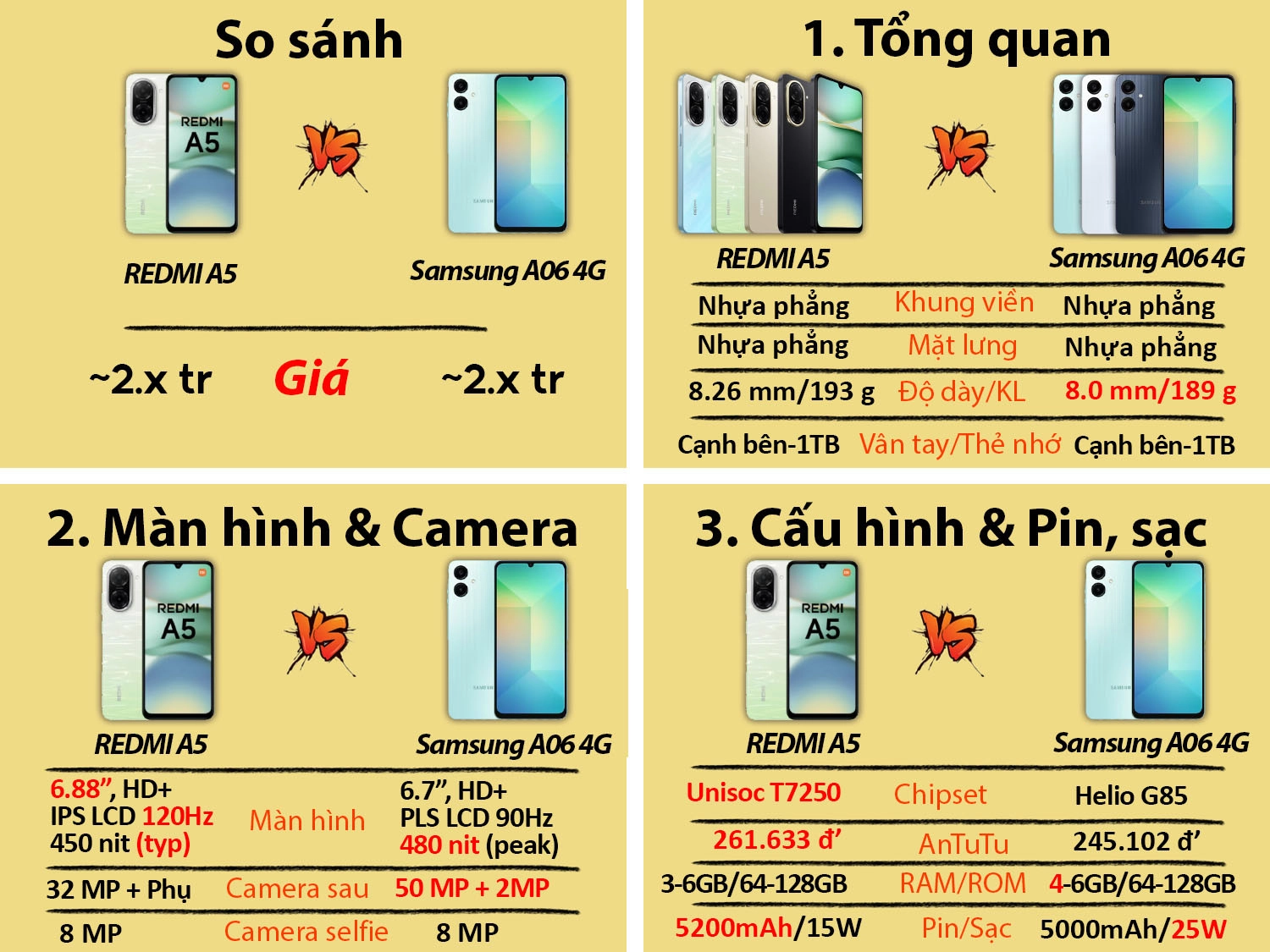 So sánh REDMI A5 vs Samsung A06 4G