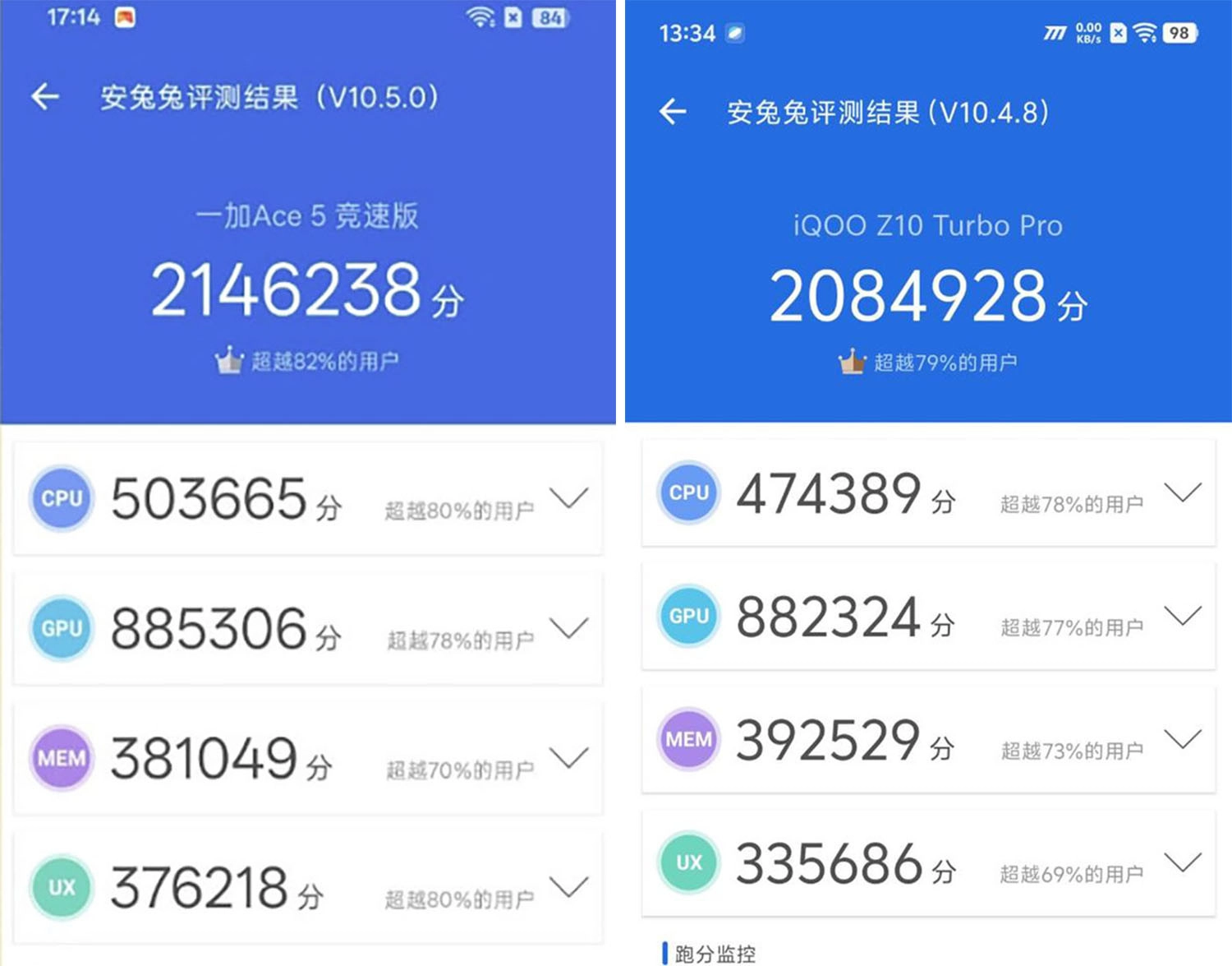 So sánh iQOO Z10 Turbo Pro vs OnePlus Ace 5 Racing: Hiệu năng