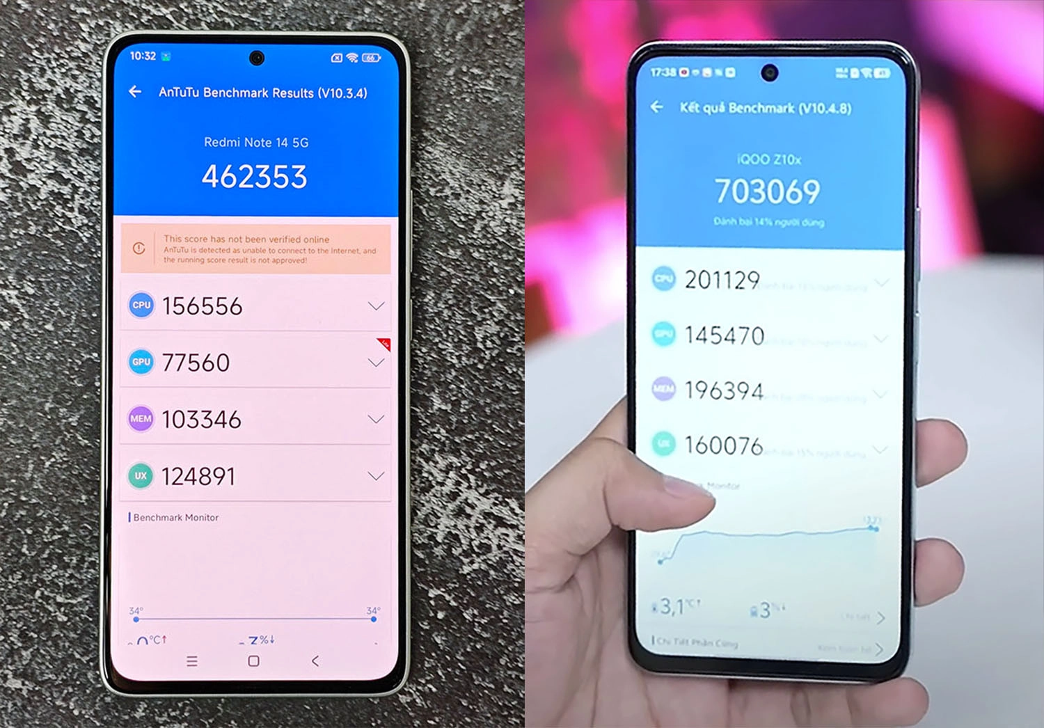So sánh iQOO Z10x vs Redmi Note 14 5G: Hiệu năng