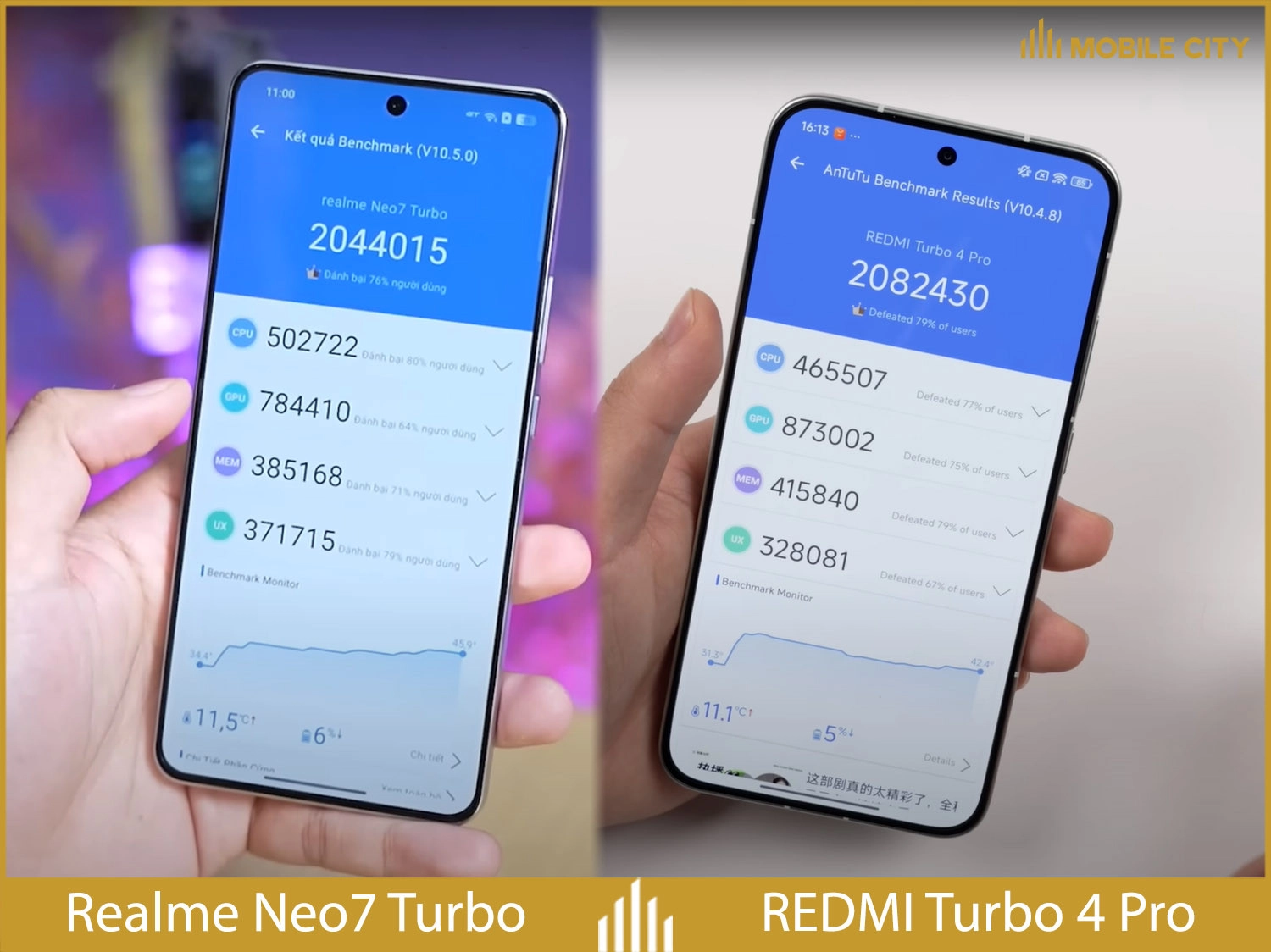 So sánh hiệu năng Realme Neo7 Turbo vs REDMI Turbo 4 Pro