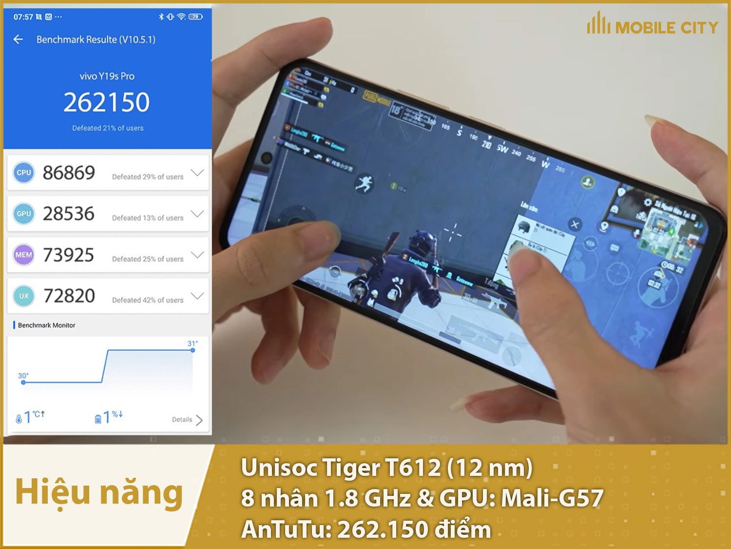 Hiệu năng mượt mà với 262.150 điểm AnTuTu