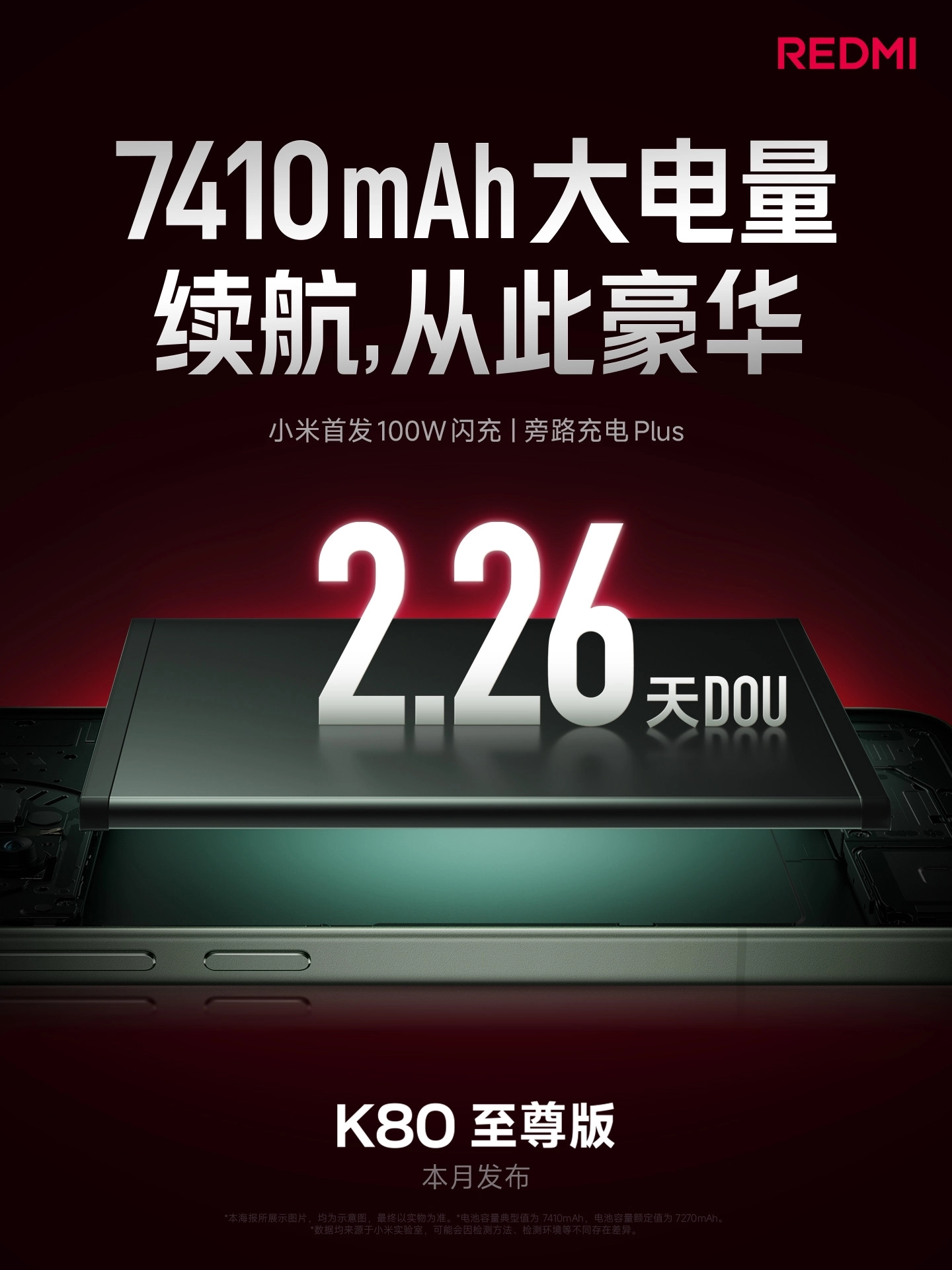 REDMI K80 Ultra được trang bị pin dung lượng tới 7.410mAh