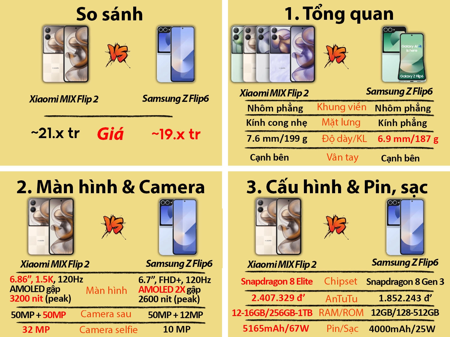 Xiaomi MIX Flip 2 vs Samsung Galaxy Z Flip 6