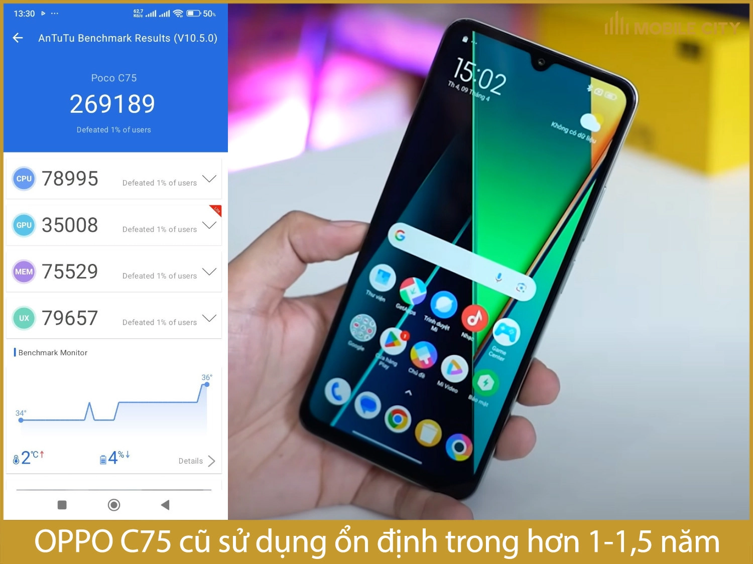 OPPO C75 cũ sử dụng ổn định trong bao lâu?