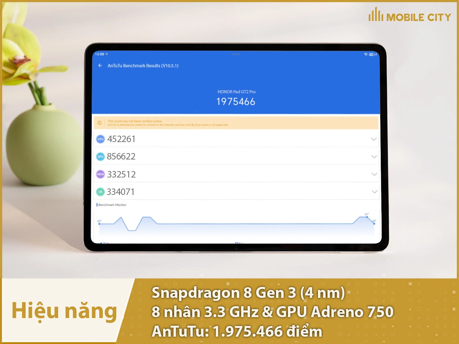 Hiệu năng mạnh mẽ với 1.975.466 điểm AnTuTu