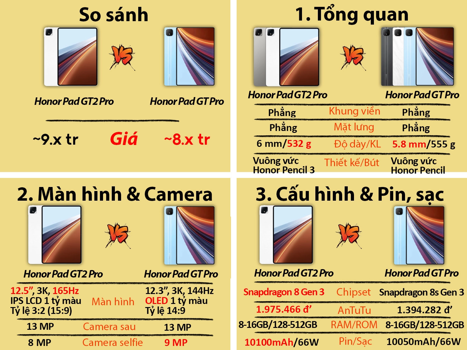 So sánh Honor Pad GT2 Pro vs Honor Pad GT Pro