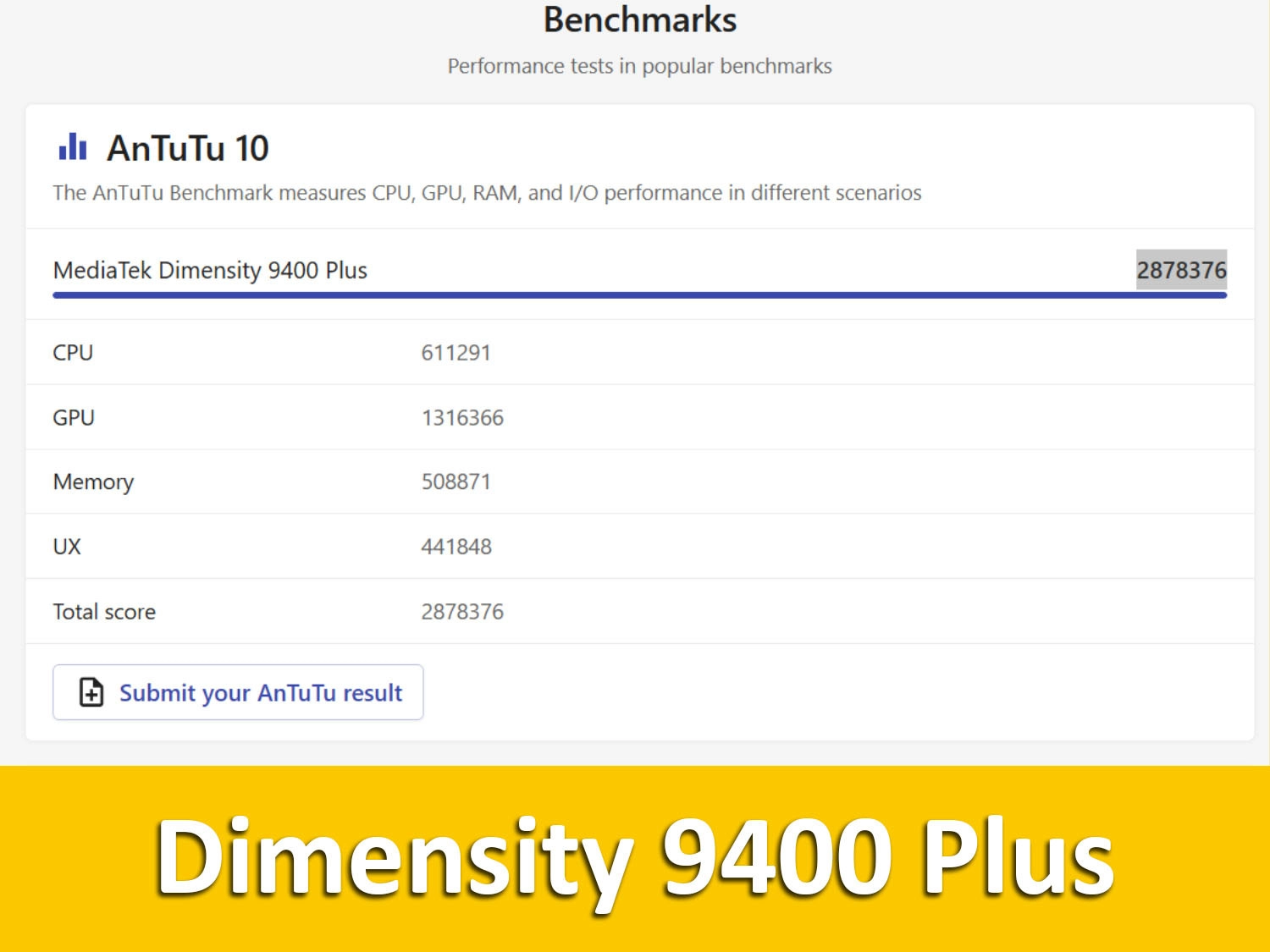 iQOO Z10 Turbo Pro Plus chạy Dimensity 9400 Plus đạt 2.878.376 điểm AnTuTu (Dự kiến)