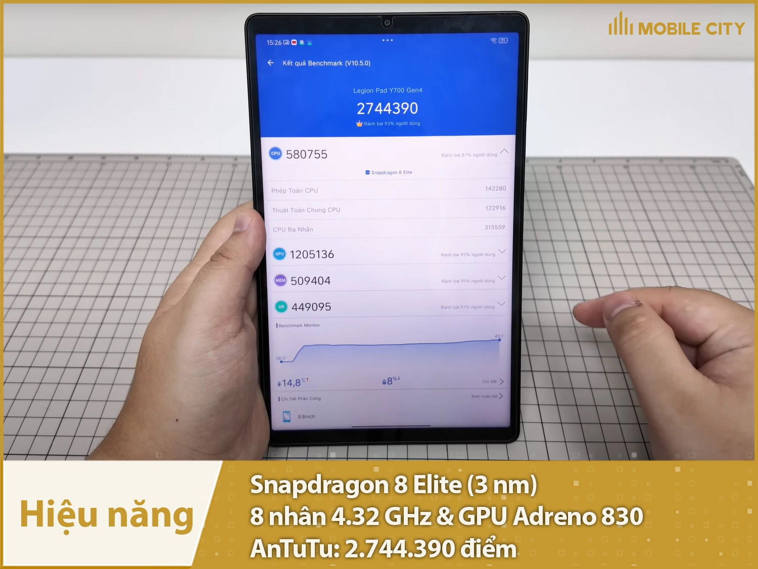 Hiệu năng siêu mạnh mẽ với 2.744.390 điểm AnTuTu
