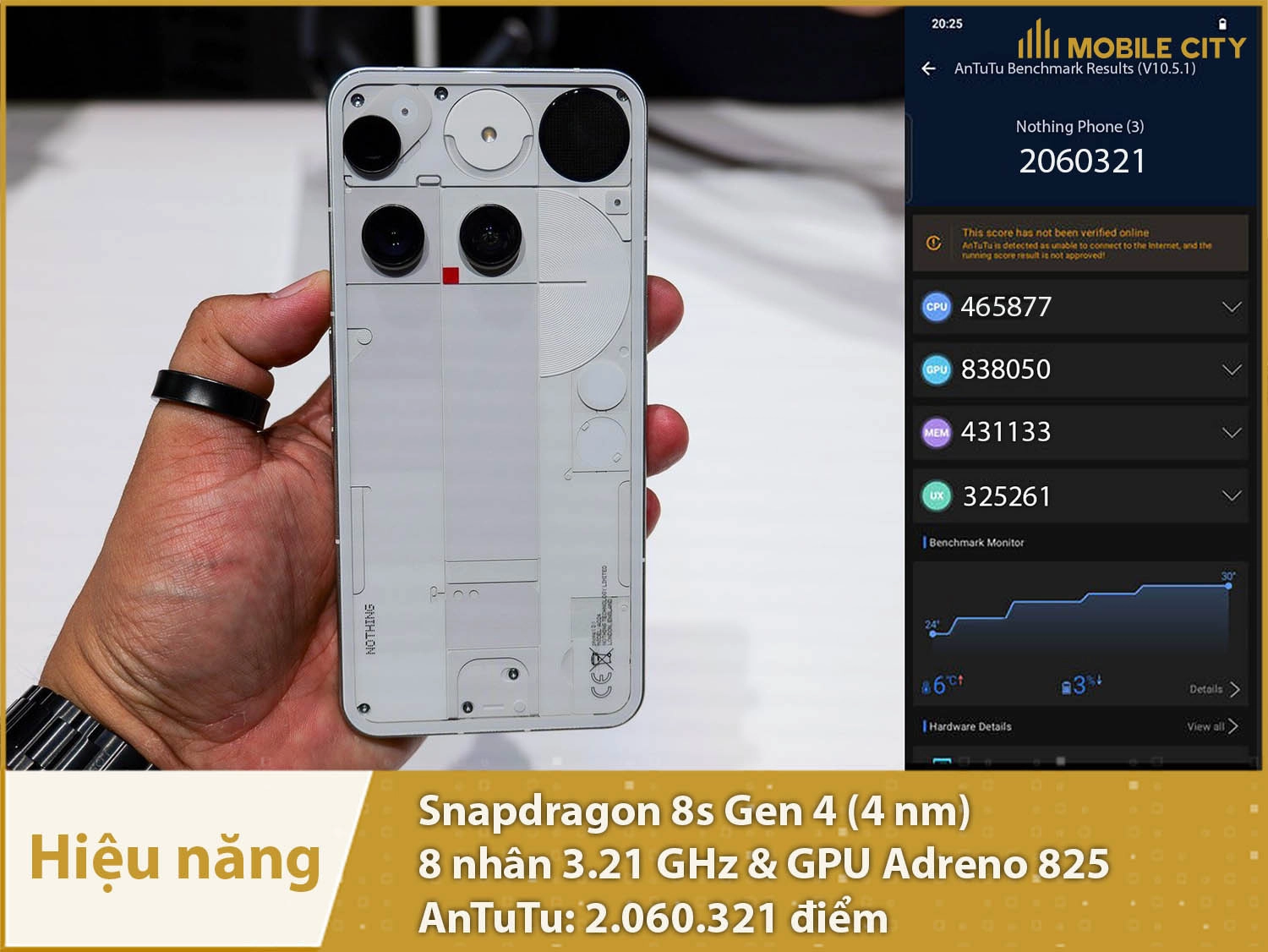 Hiệu năng mạnh mẽ với 2.060.321 điểm AnTuTu