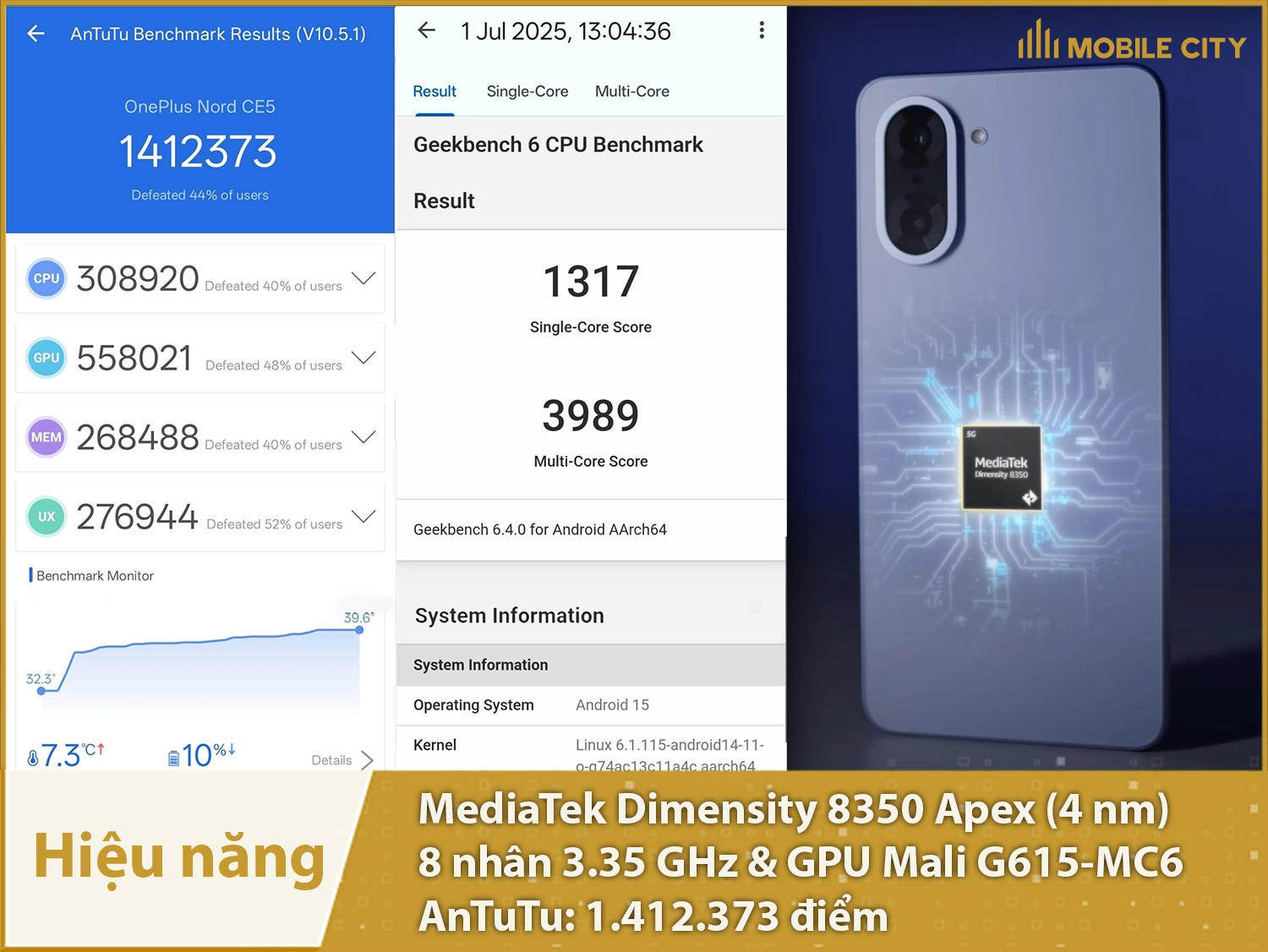 Hiệu năng cực mạnh với 1.412.373 điểm AnTuTu