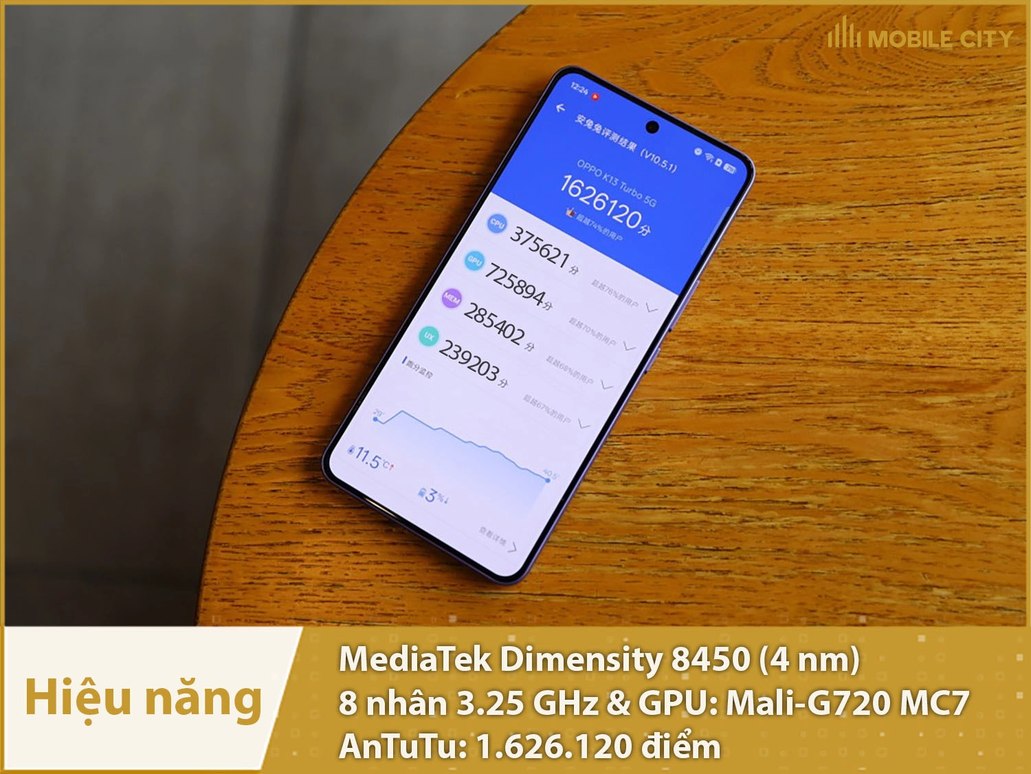 Hiệu năng cực kỳ mạnh mẽ với 1.626.120 điểm AnTuTu