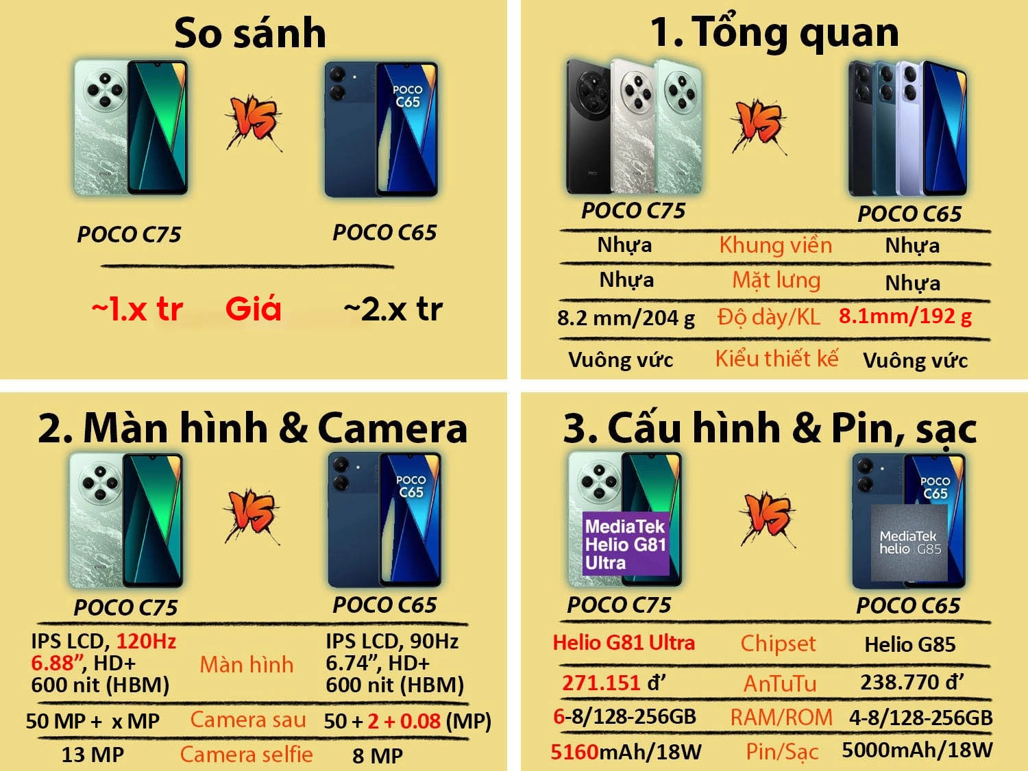 So sánh POCO C75 cũ vs POCO C65 mới