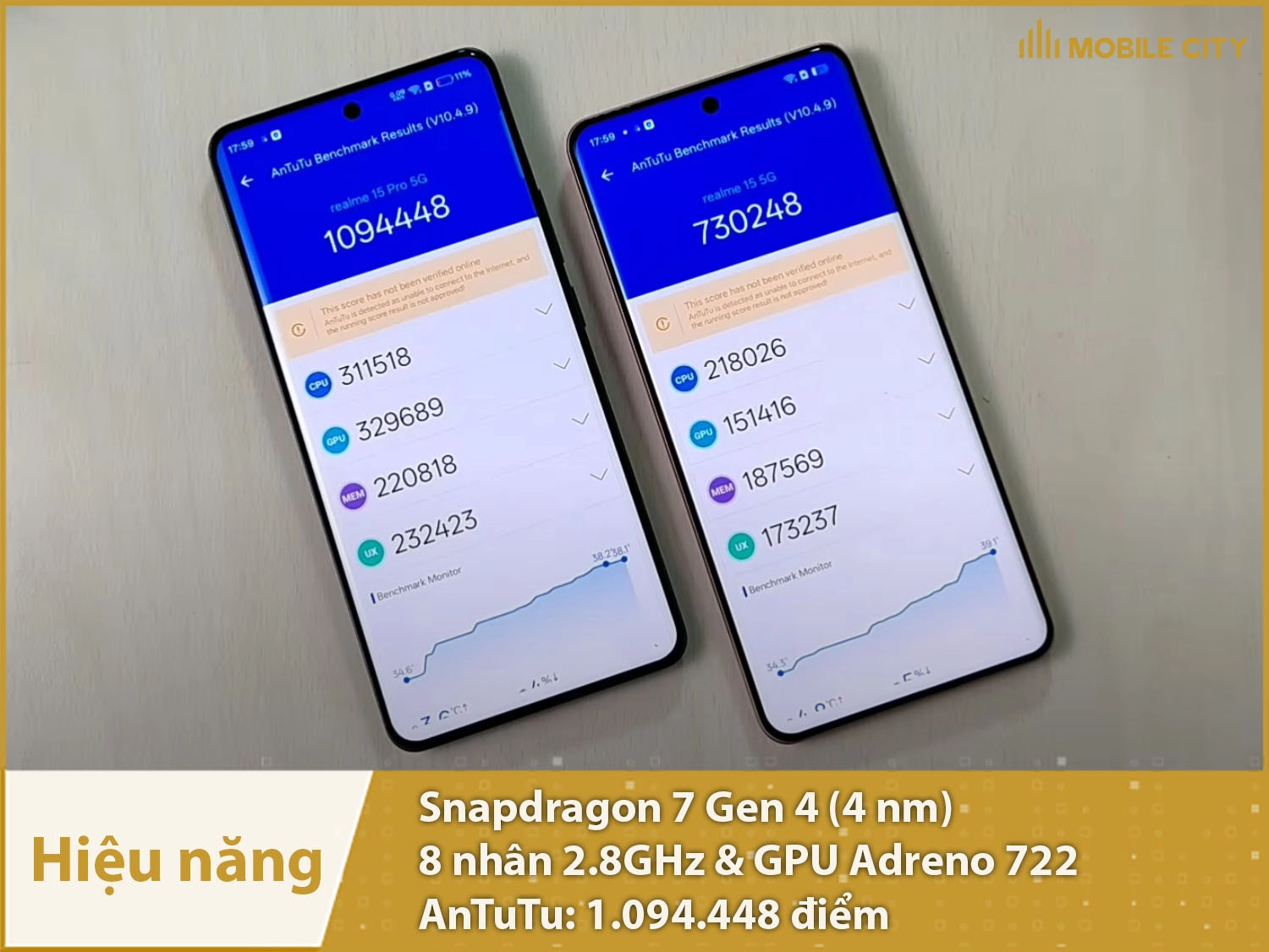 Hiệu năng mạnh mẽ của Snapdragon 7 Gen 4 trên Realme 15 Pro