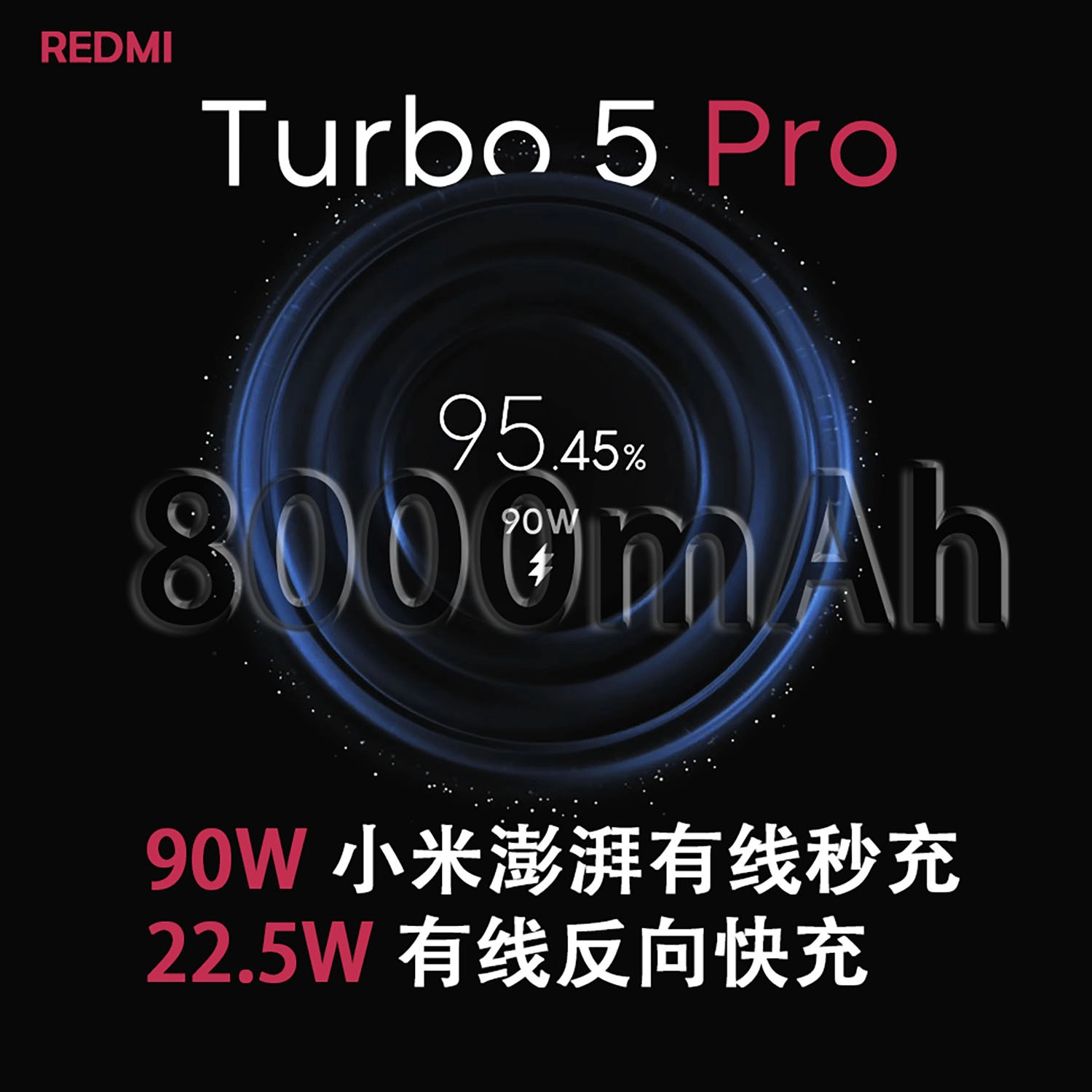 Pin khủng 8000mAh & sạc nhanh tốc độ cao