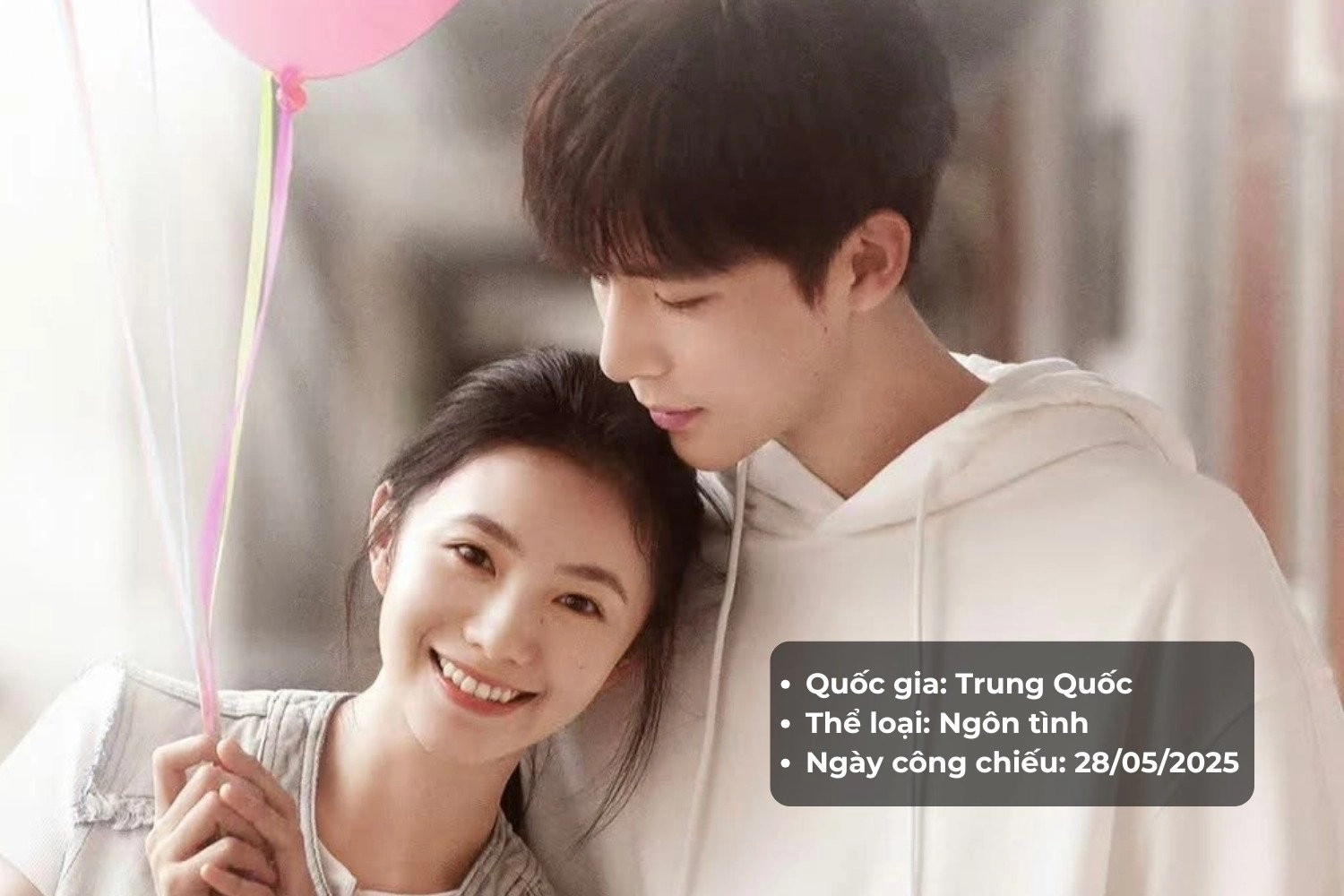 Thông tin phim Sa Vào Tình Yêu Cuồng Nhiệt Của Chúng Ta