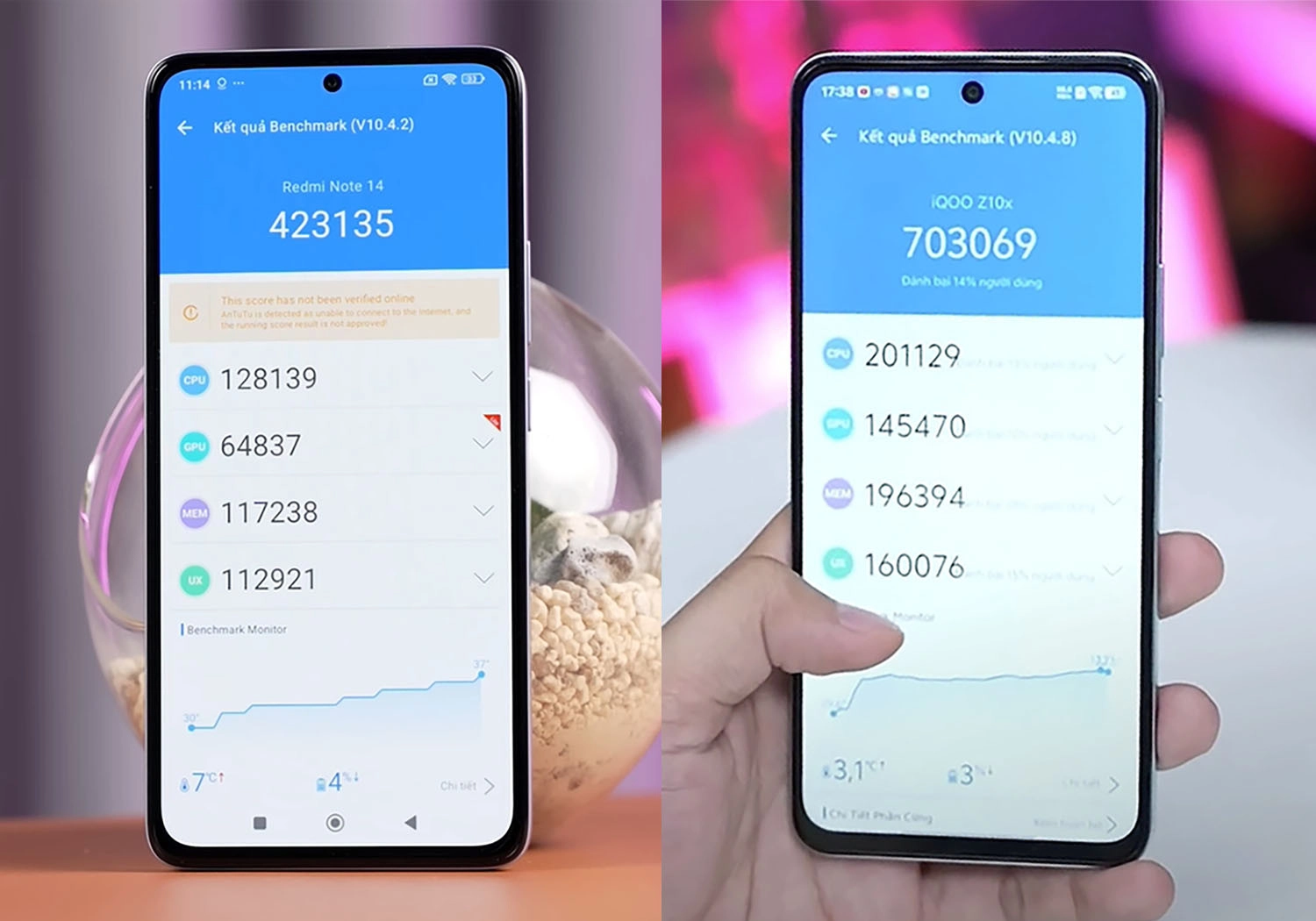 So sánh REDMI Note 14 Chính hãng vs iQOO Z10x: Hiệu năng
