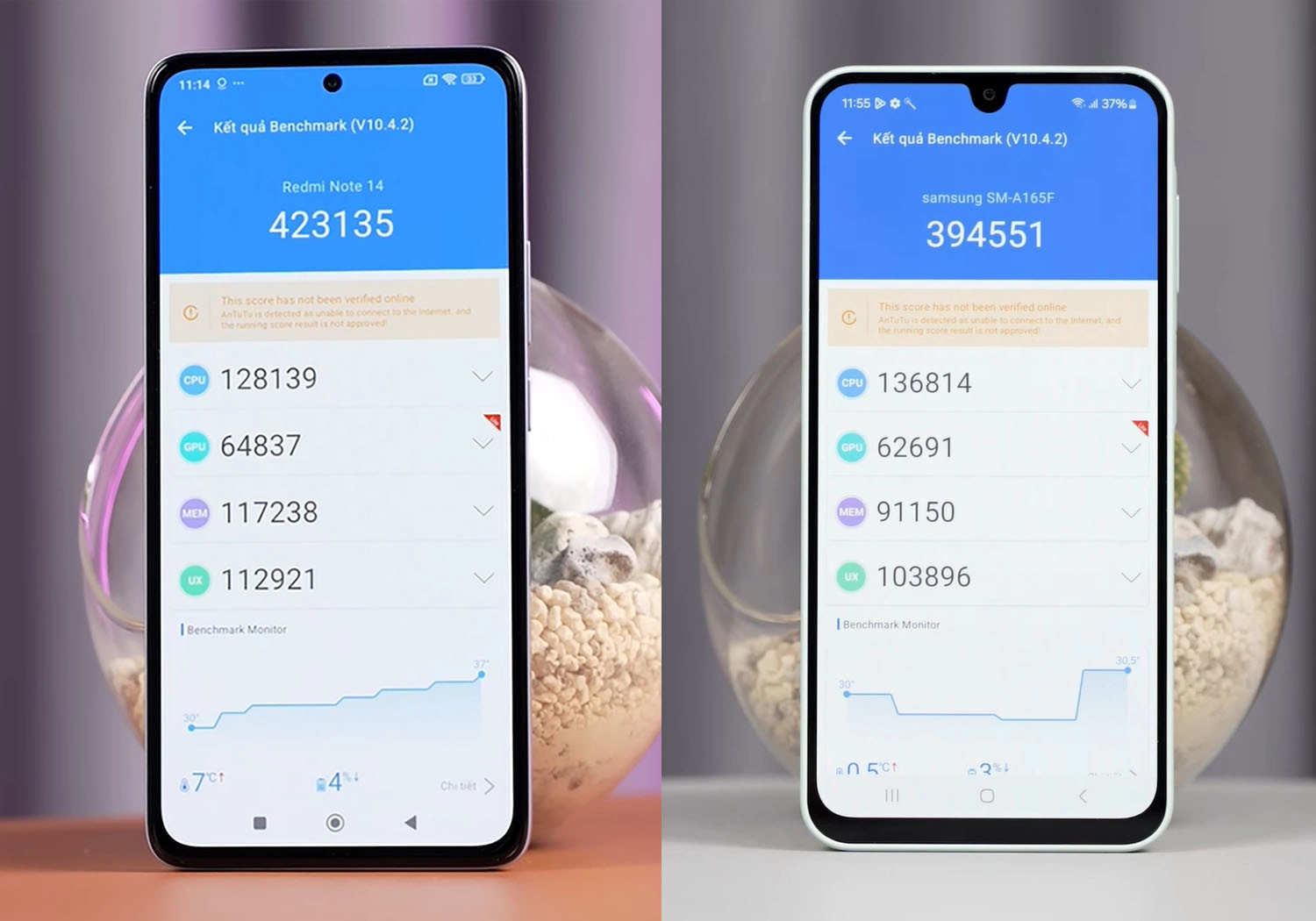 So sánh REDMI Note 14 Chính hãng vs Samsung Galaxy A16: Hiệu năng