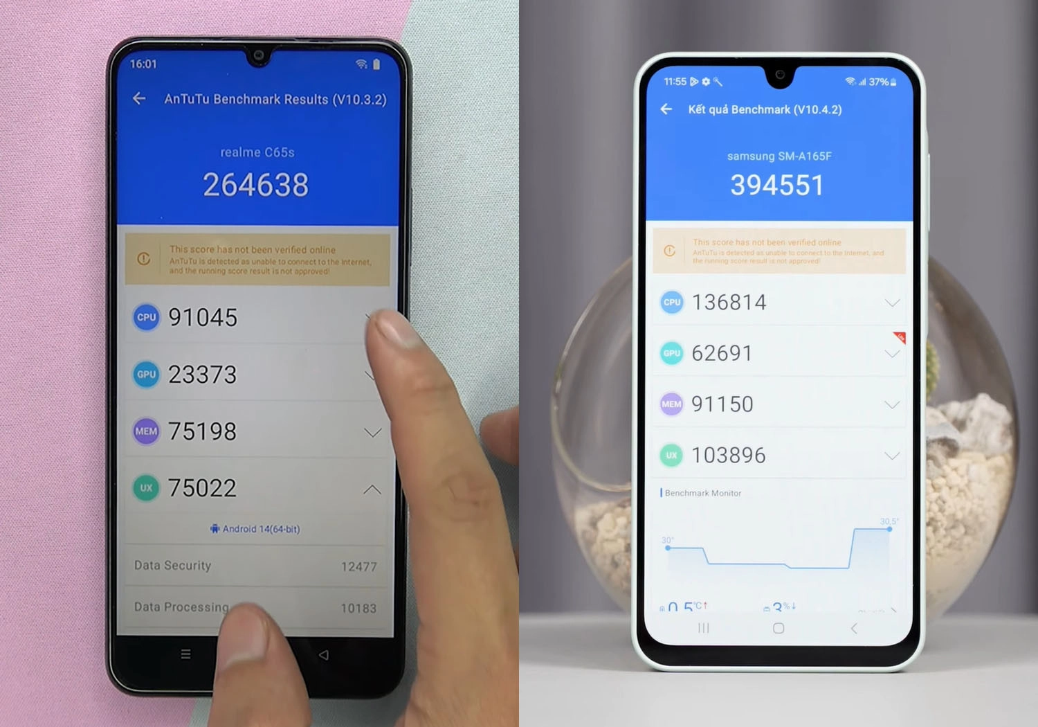 So sánh Samsung Galaxy A16 vs Realme C65s: Hiệu năng