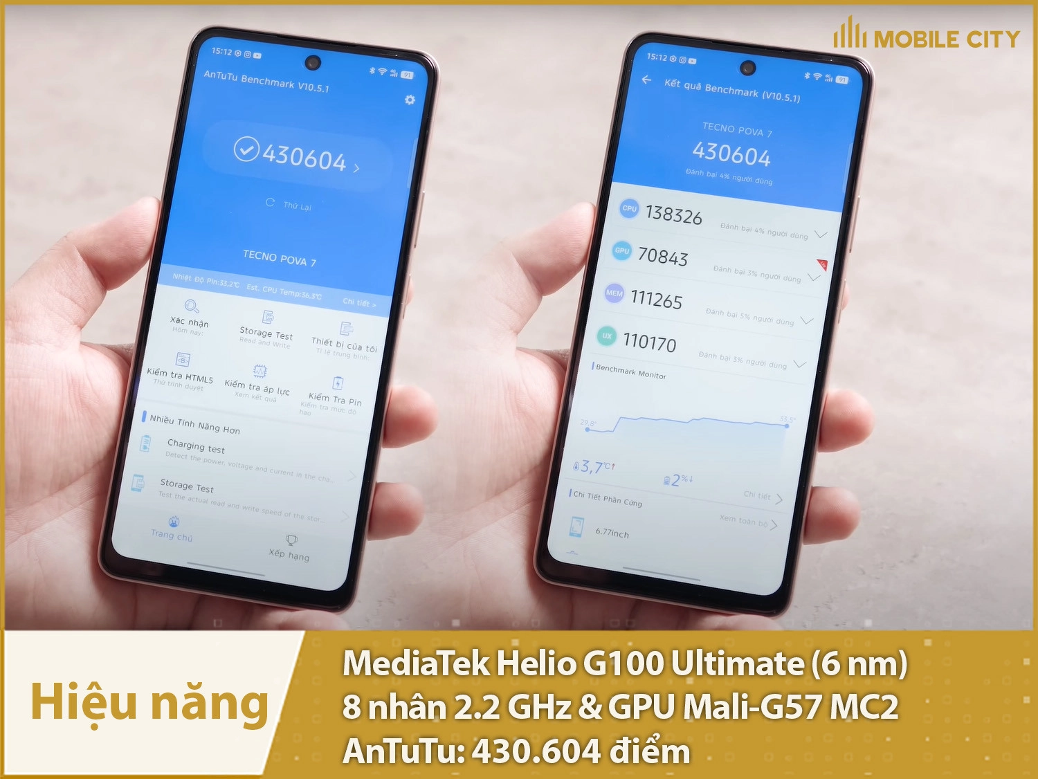 Hiệu năng khá mạnh mẽ với 430.604 điểm AnTuTu