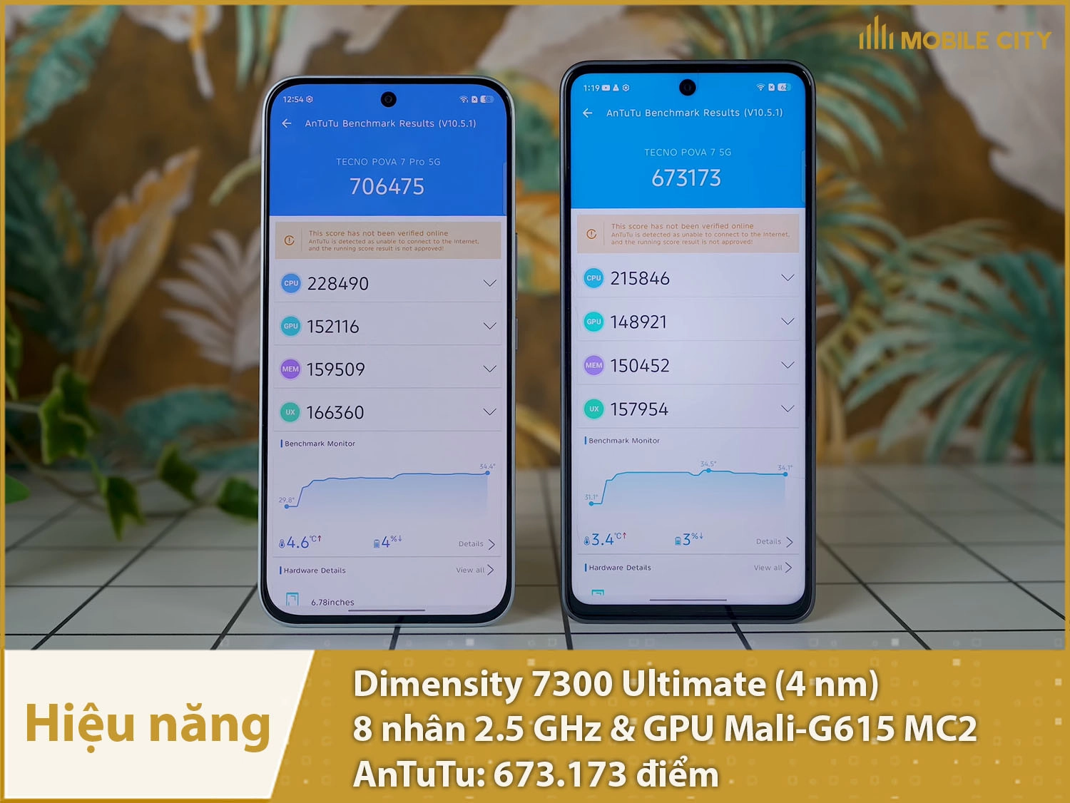Hiệu năng mạnh mẽ với 673.173 điểm AnTuTu