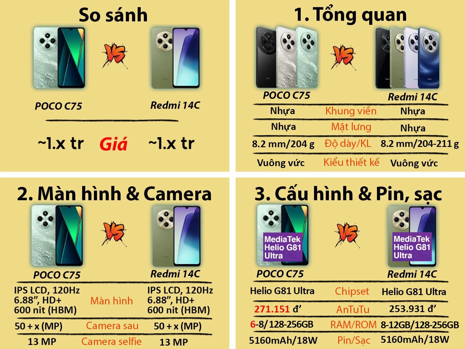 So sánh Redmi 14C cũ vs POCO C75 cũ