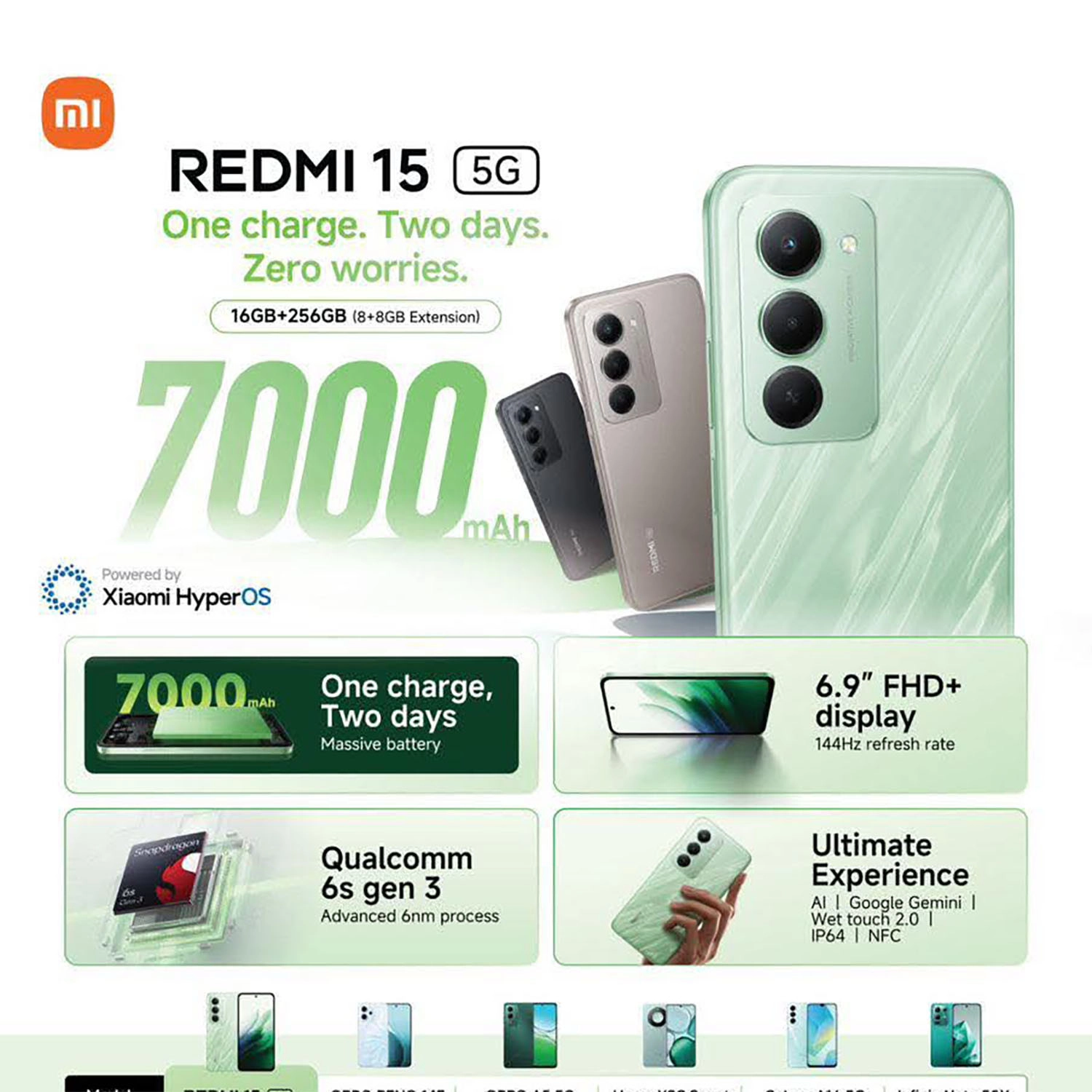 Thiết kế hiện đại có IP64 & 3 màu sắc lựa chọn