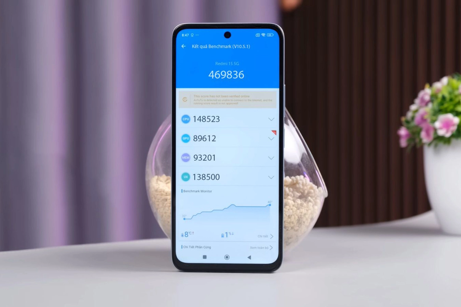 Xiaomi REDMI 15 5G đạt 469.836 điểm