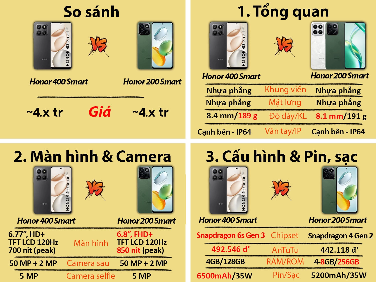 So sánh Honor 400 Smart vs Honor 200 Smart
