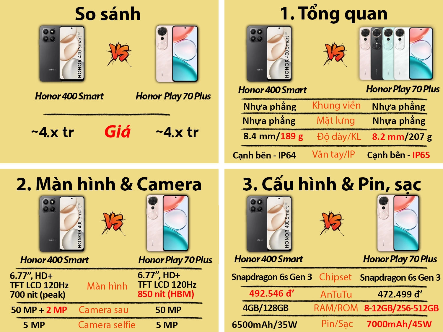 So sánh Honor 400 Smart vs Honor Play 70 Plus