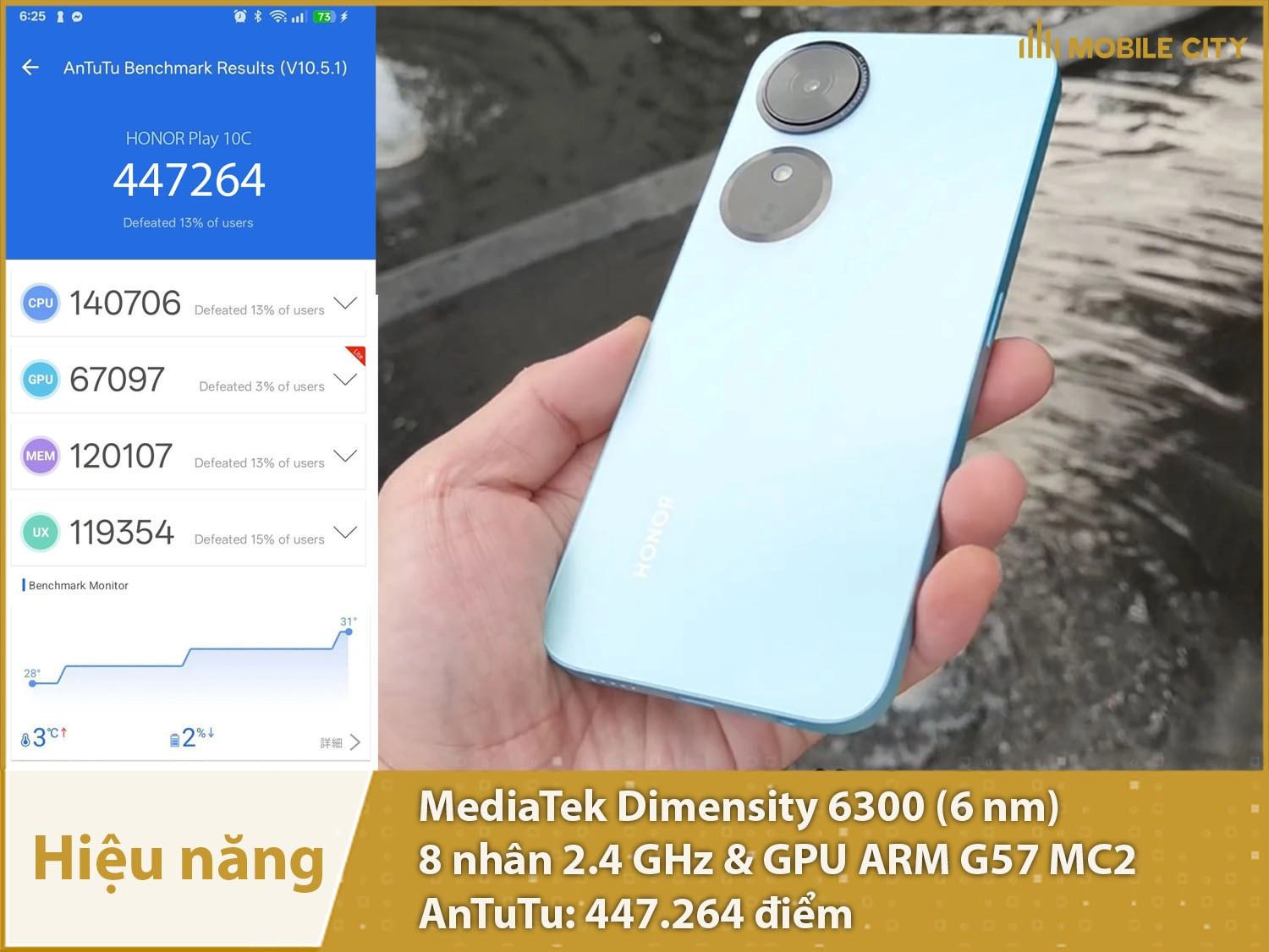 Hiệu năng mượt mà với 447.264 điểm AnTuTu