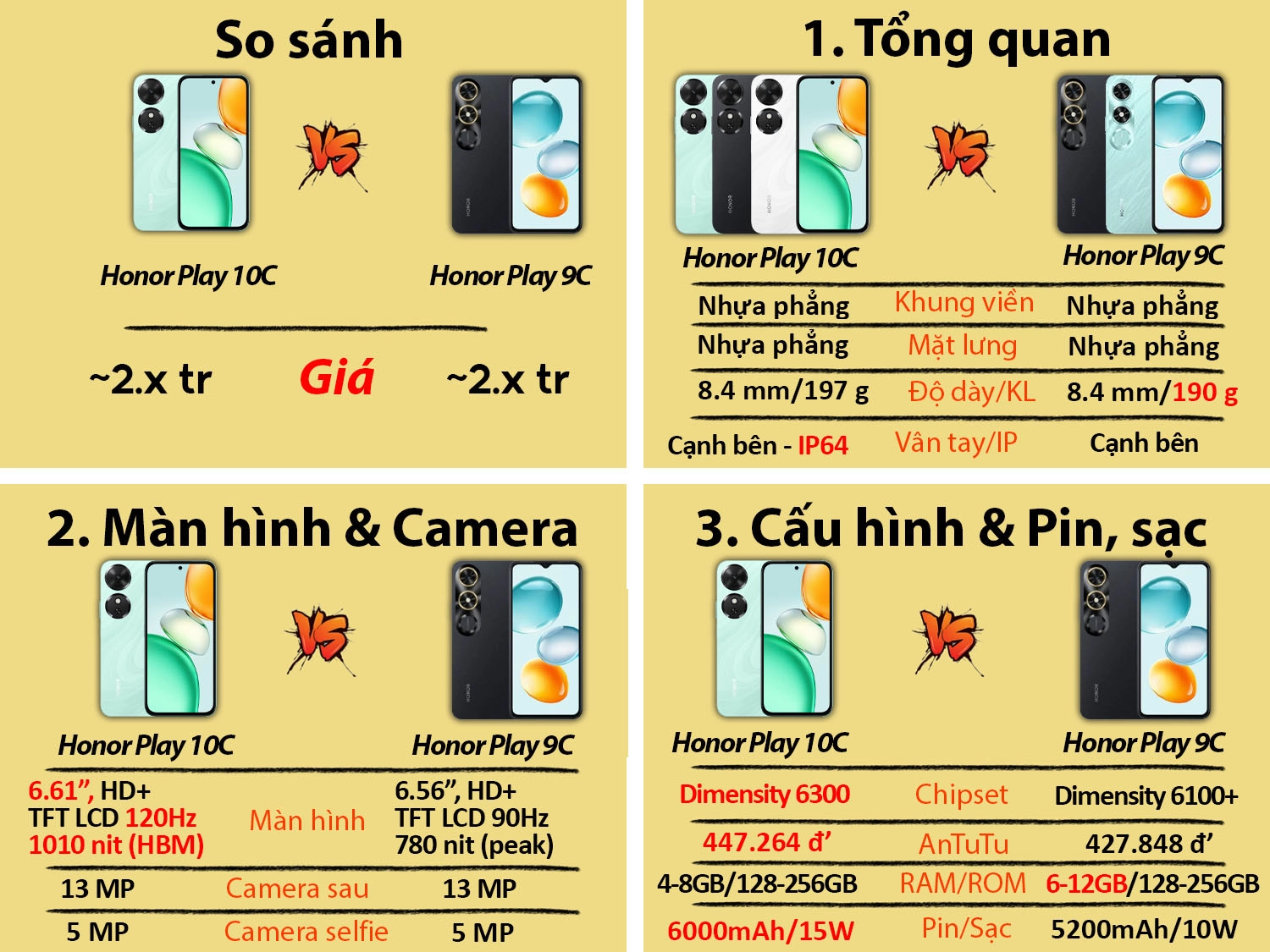 Honor Play 10C vs Honor Play 9C
