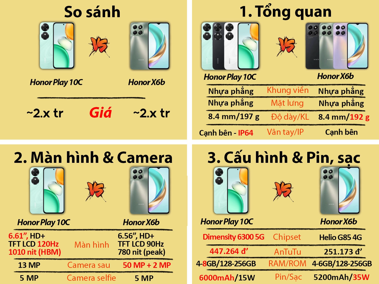 So sánh Honor Play 10C vs Honor X6b