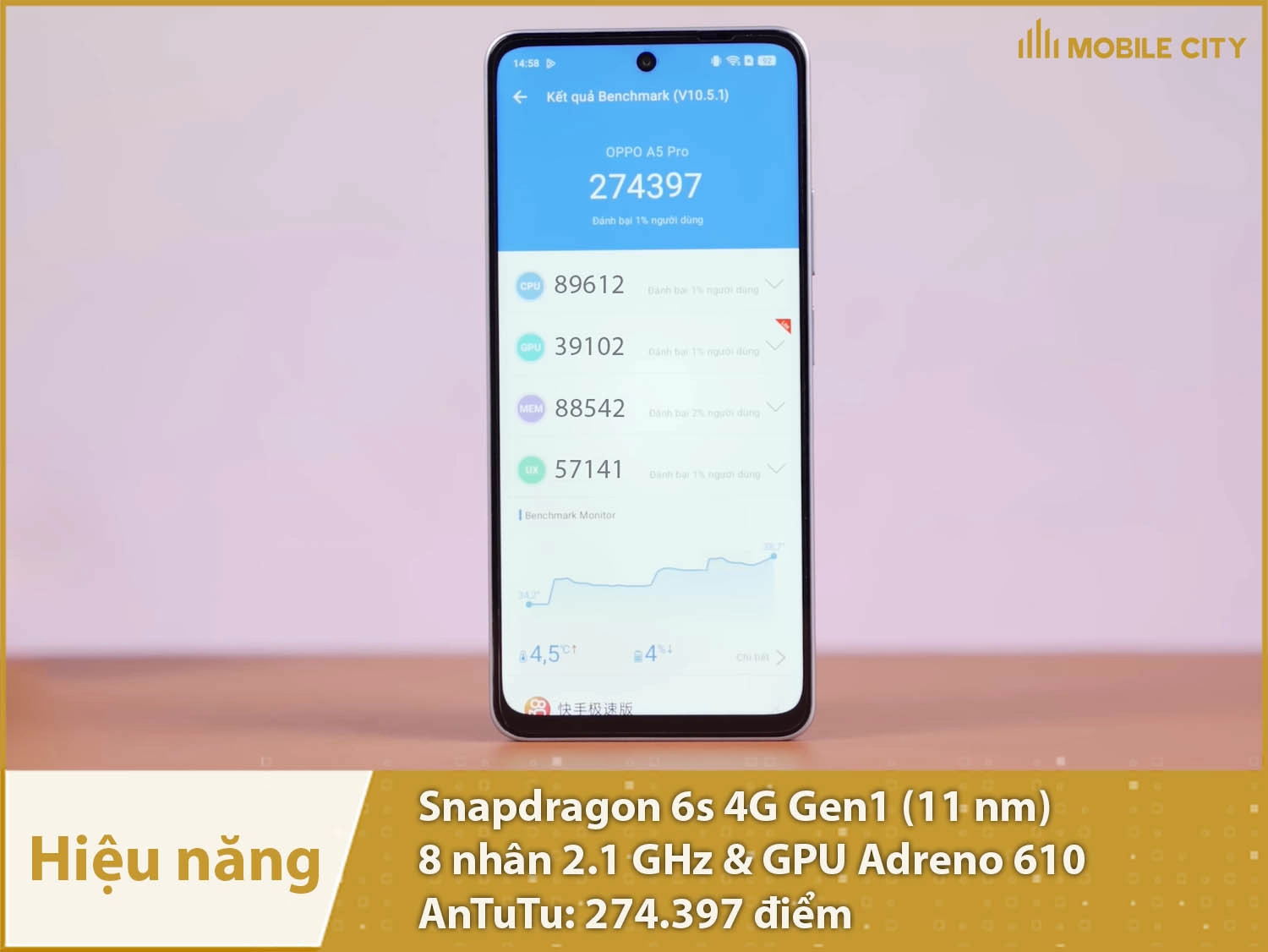 Hiệu năng mượt mà với 274.397 điểm AnTuTu