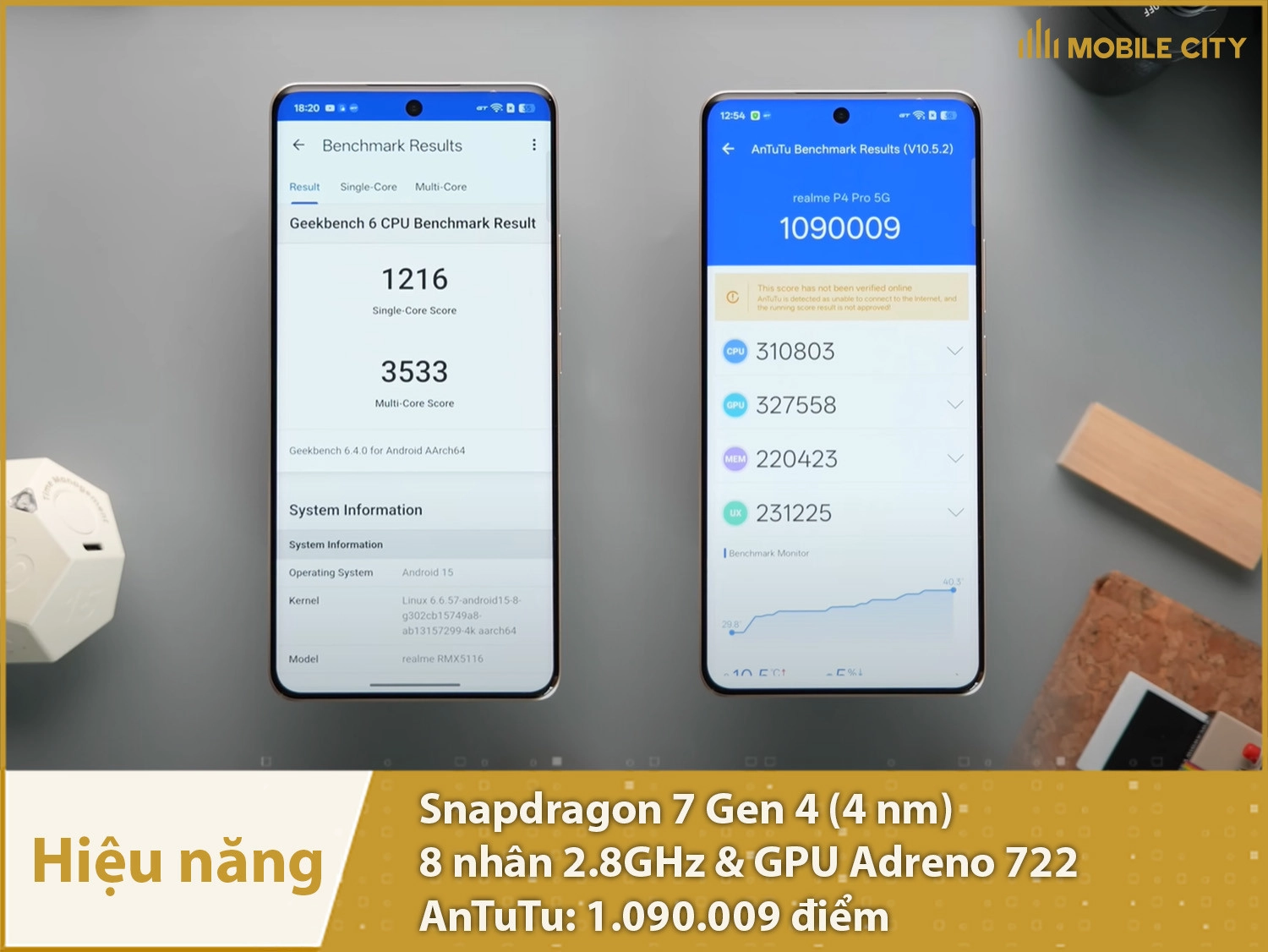 Hiệu năng mạnh mẽ với 1.090.009 điểm AnTuTu