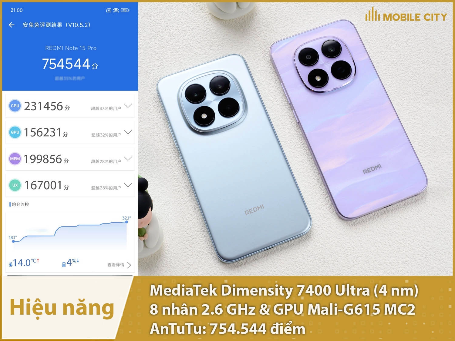 Hiệu năng mạnh mẽ với 754.544 điểm AnTuTu