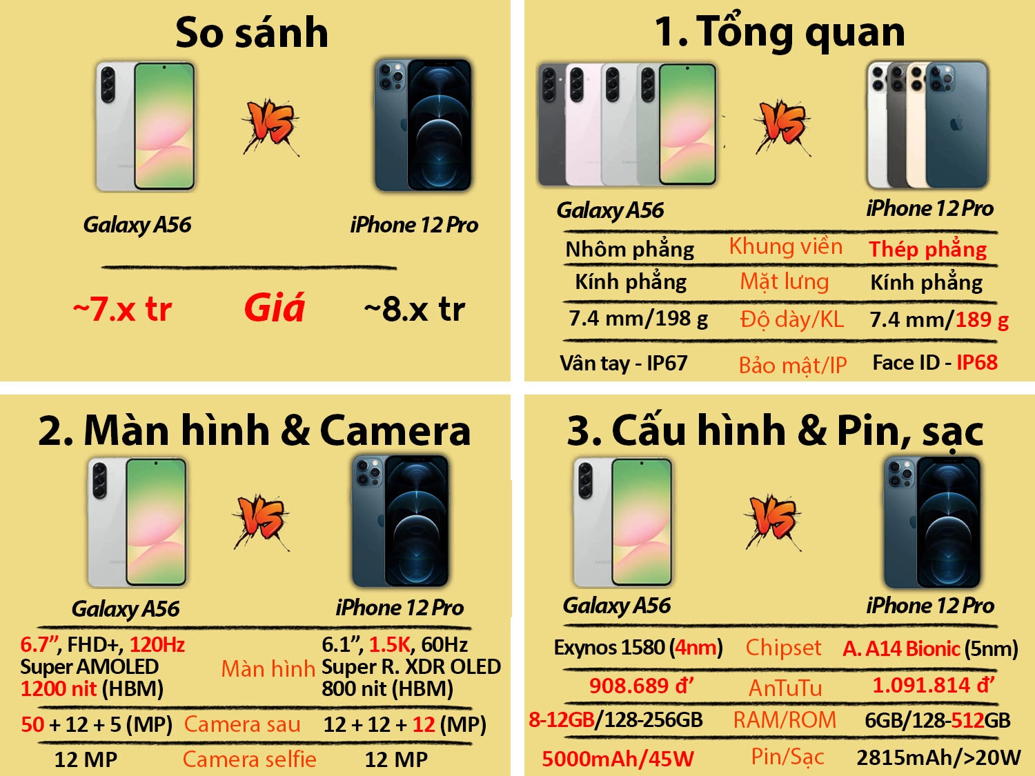 So sánh Galaxy A56 cũ vs iPhone 12 Pro cũ