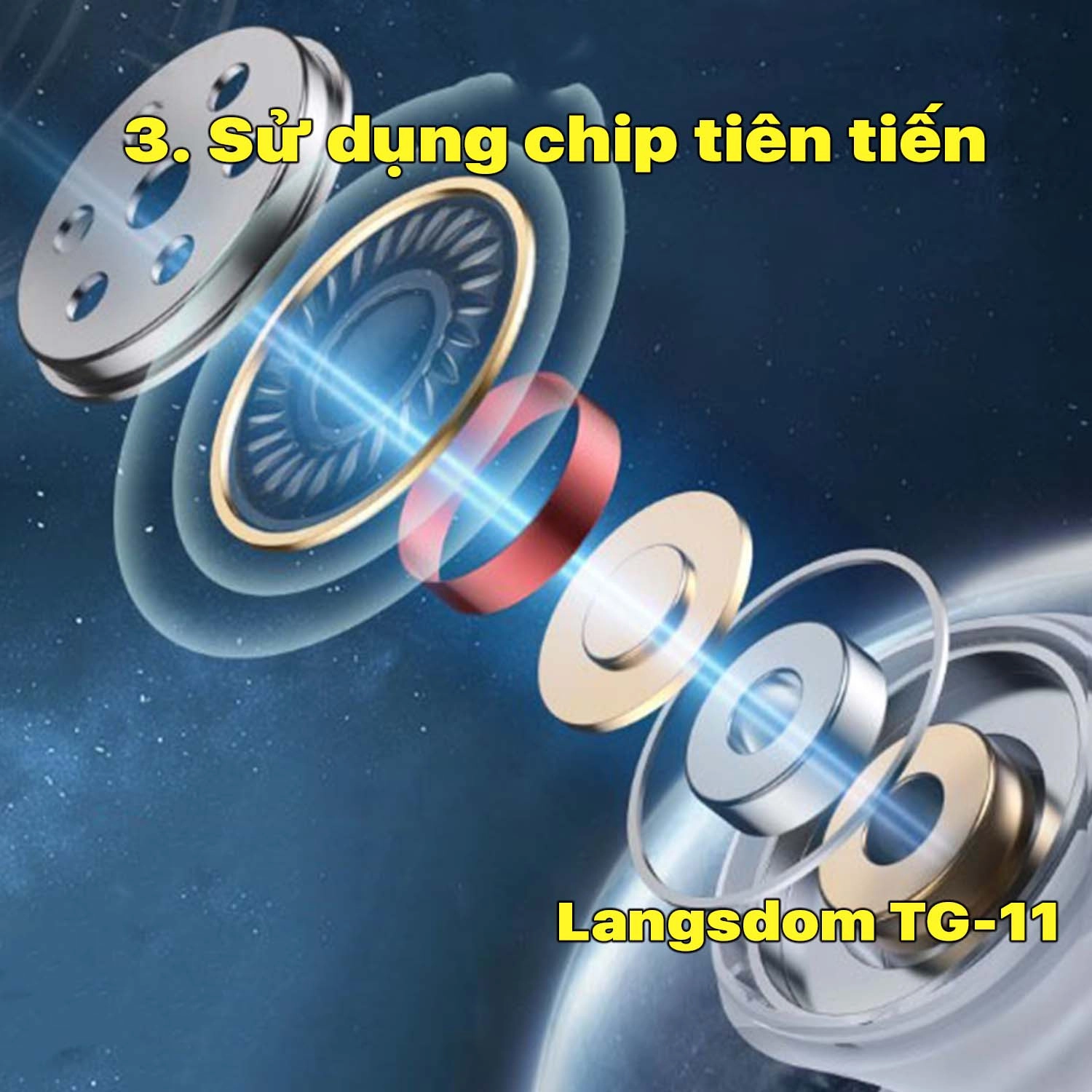 tai-nghe-bluetooth-langsdom-tg-t11-3
