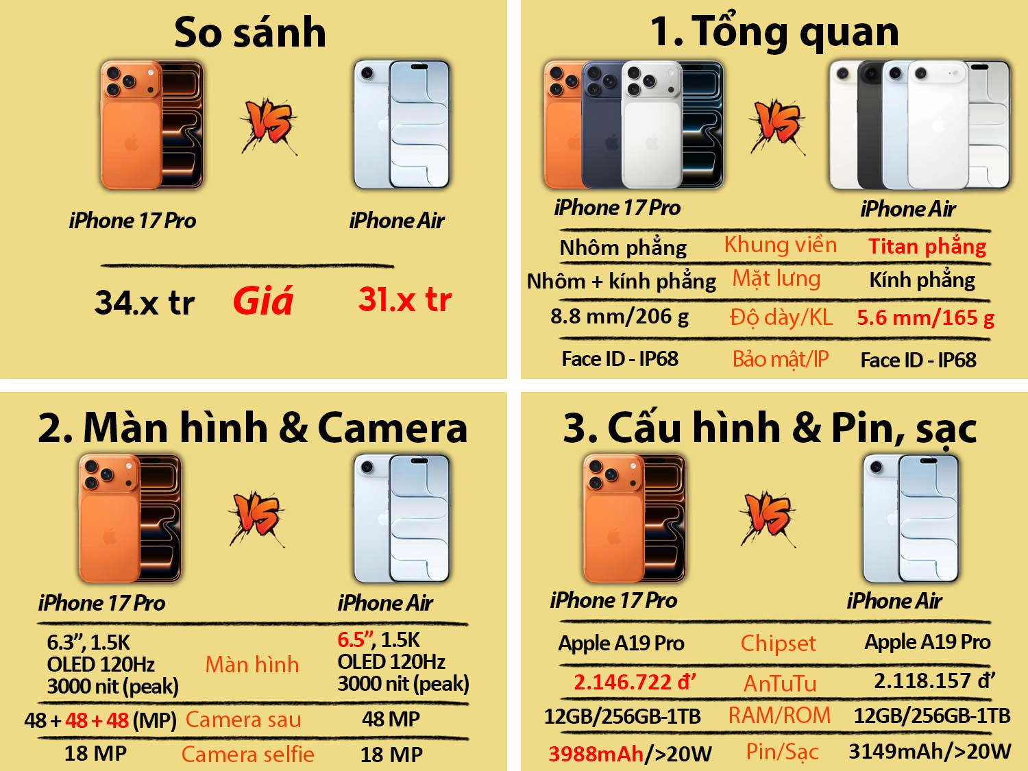 iPhone 17 Pro vs iPhone Air