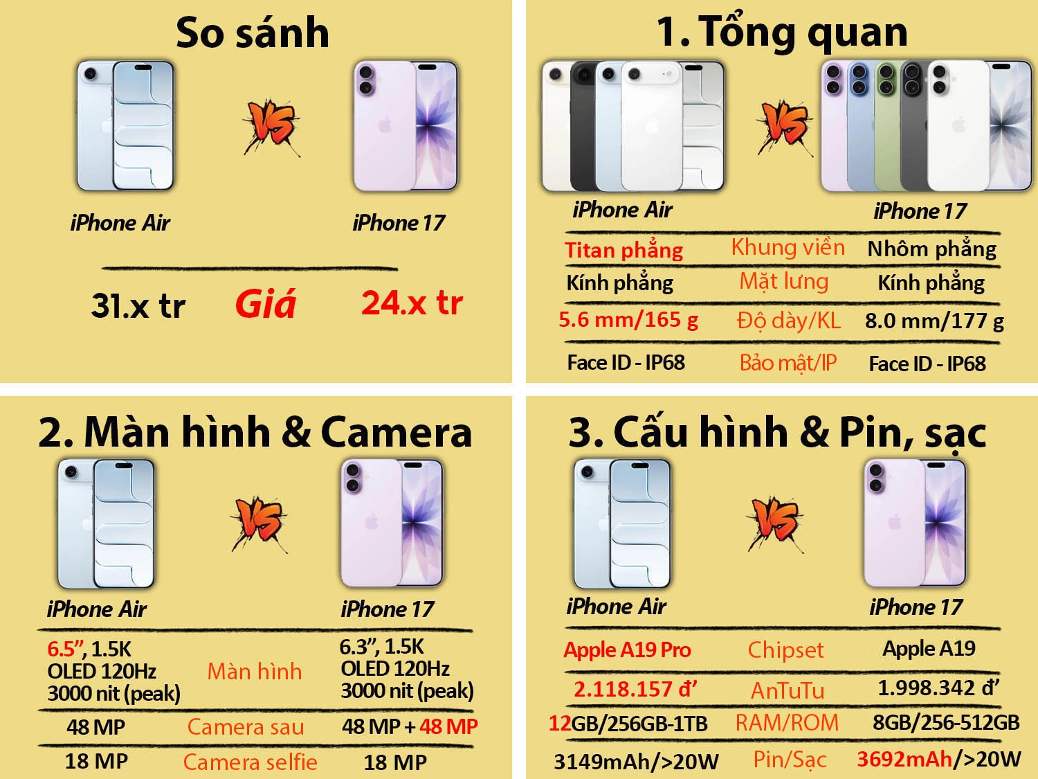 So sánh iPhone 17 vs iPhone Air