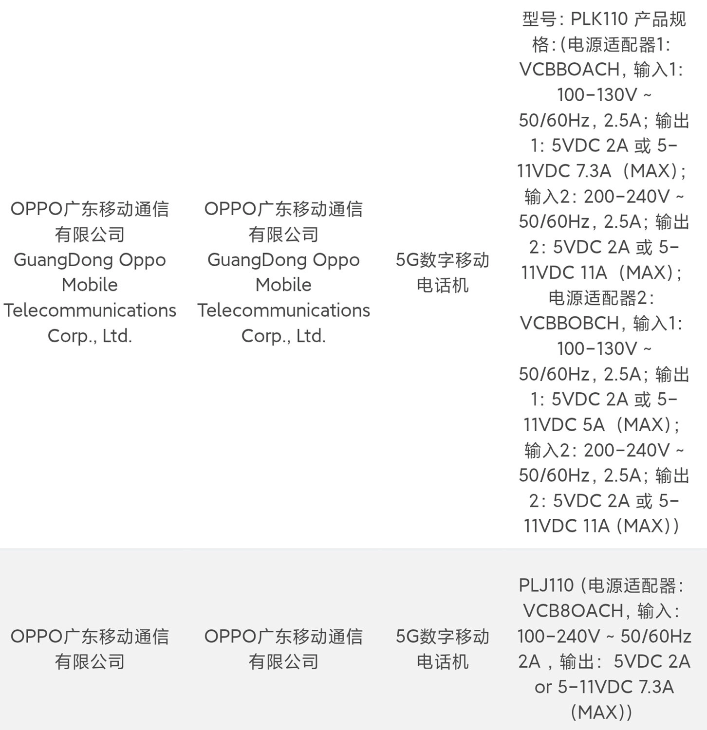 OnePlus 15 hỗ trợ sạc nhanh 120W