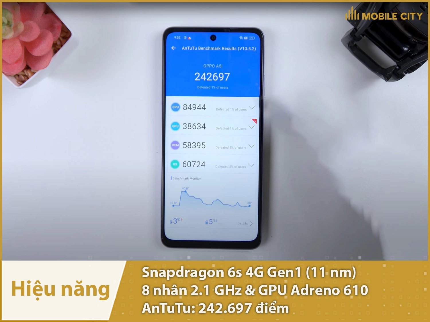 Hiệu năng mượt mà với 242.697 điểm AnTuTu