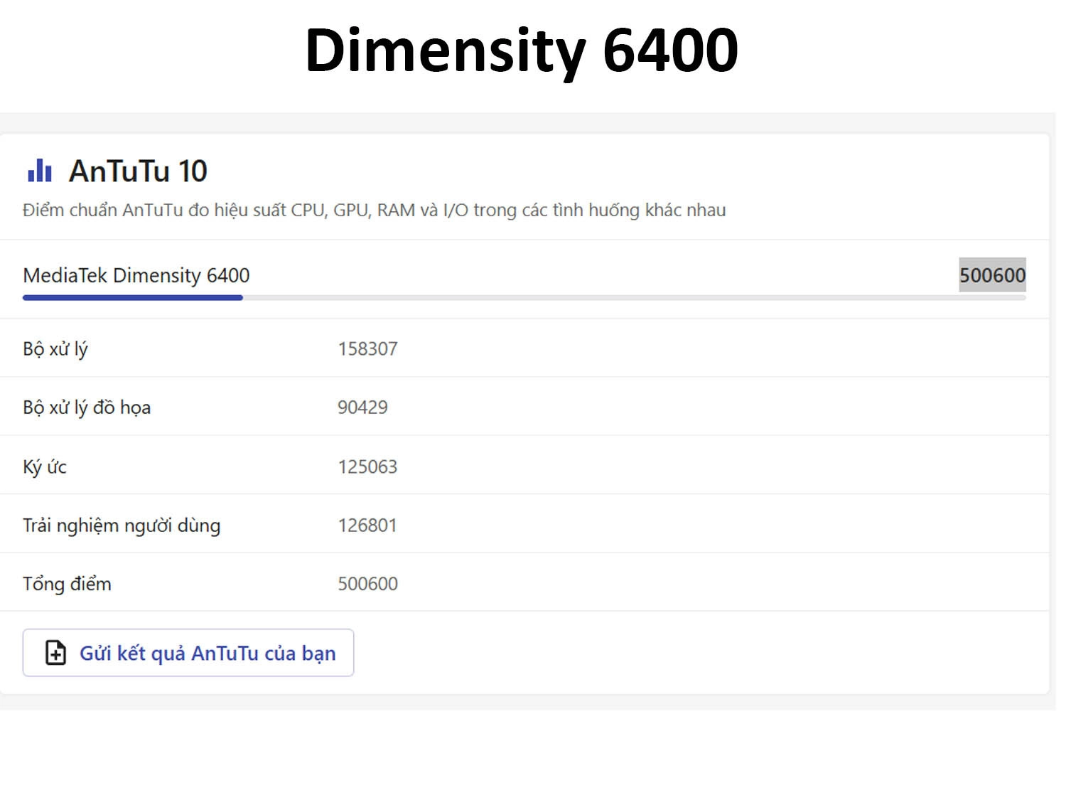 OPPO A6i - Dimensity 6400 - 500.600 điểm AnTuTu