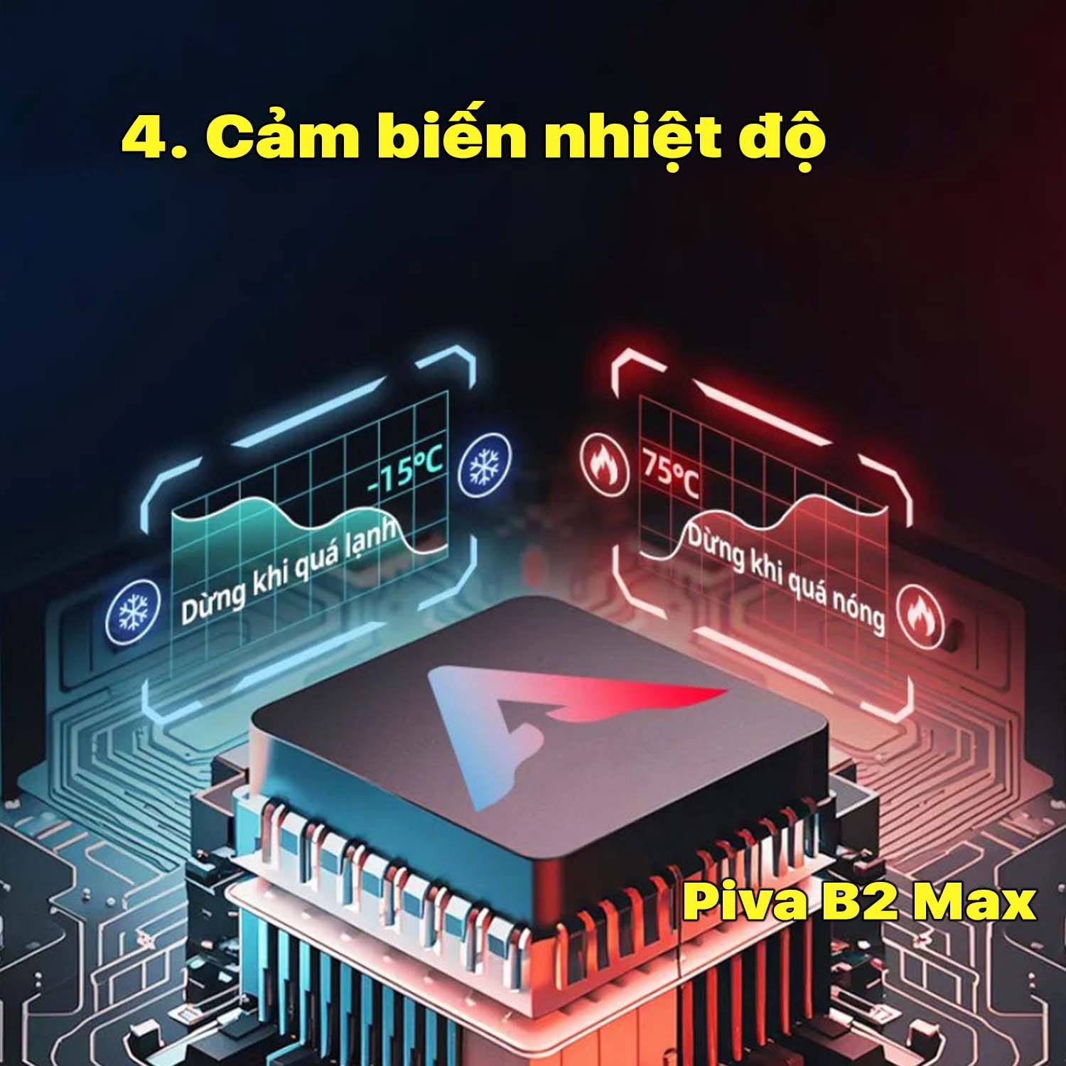 quat-tan-nhiet-so-lanh-piva-b2-max-4