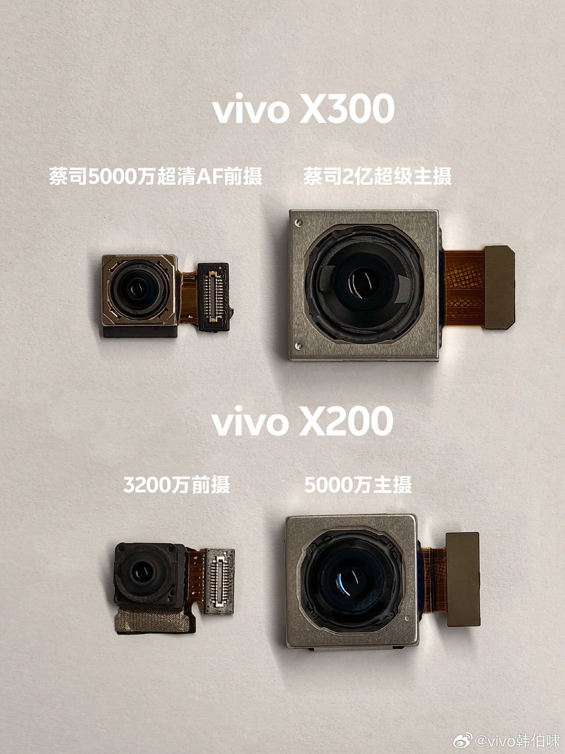 Vivo X300 sẽ được trang bị camera chính có độ phân giải 200MP